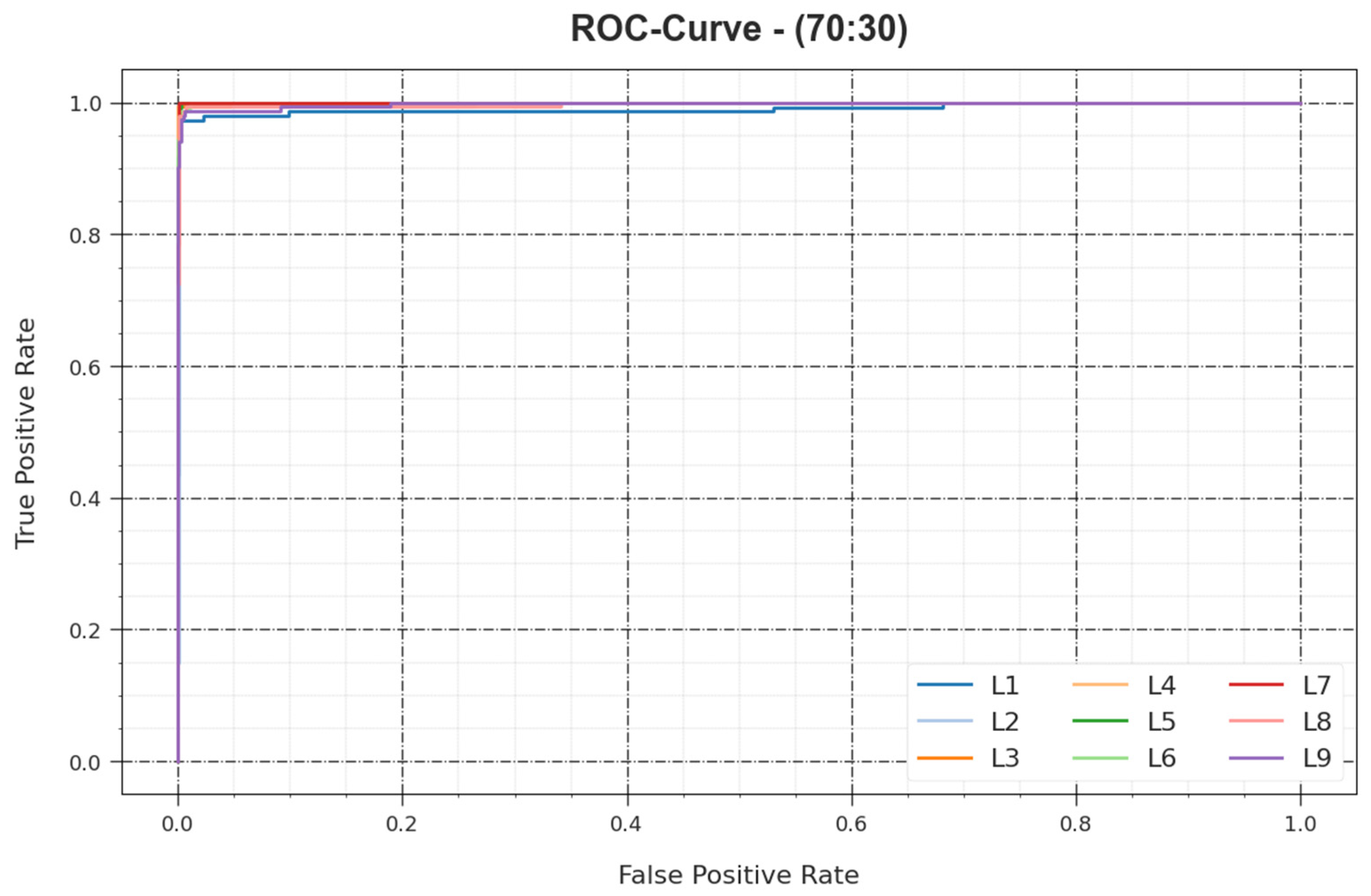 Sustainability 15 13887 g013