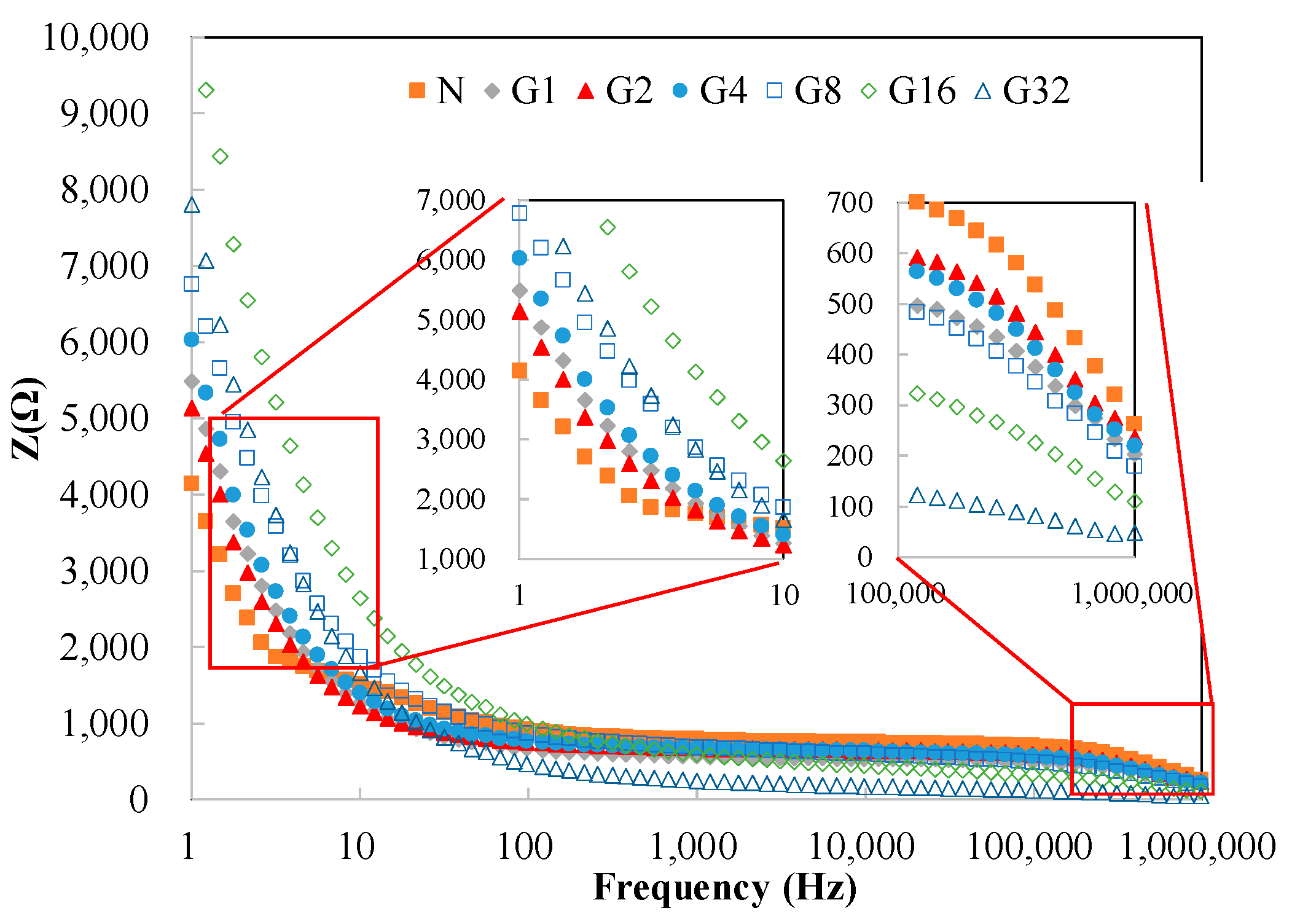 Sustainability 15 13894 g005