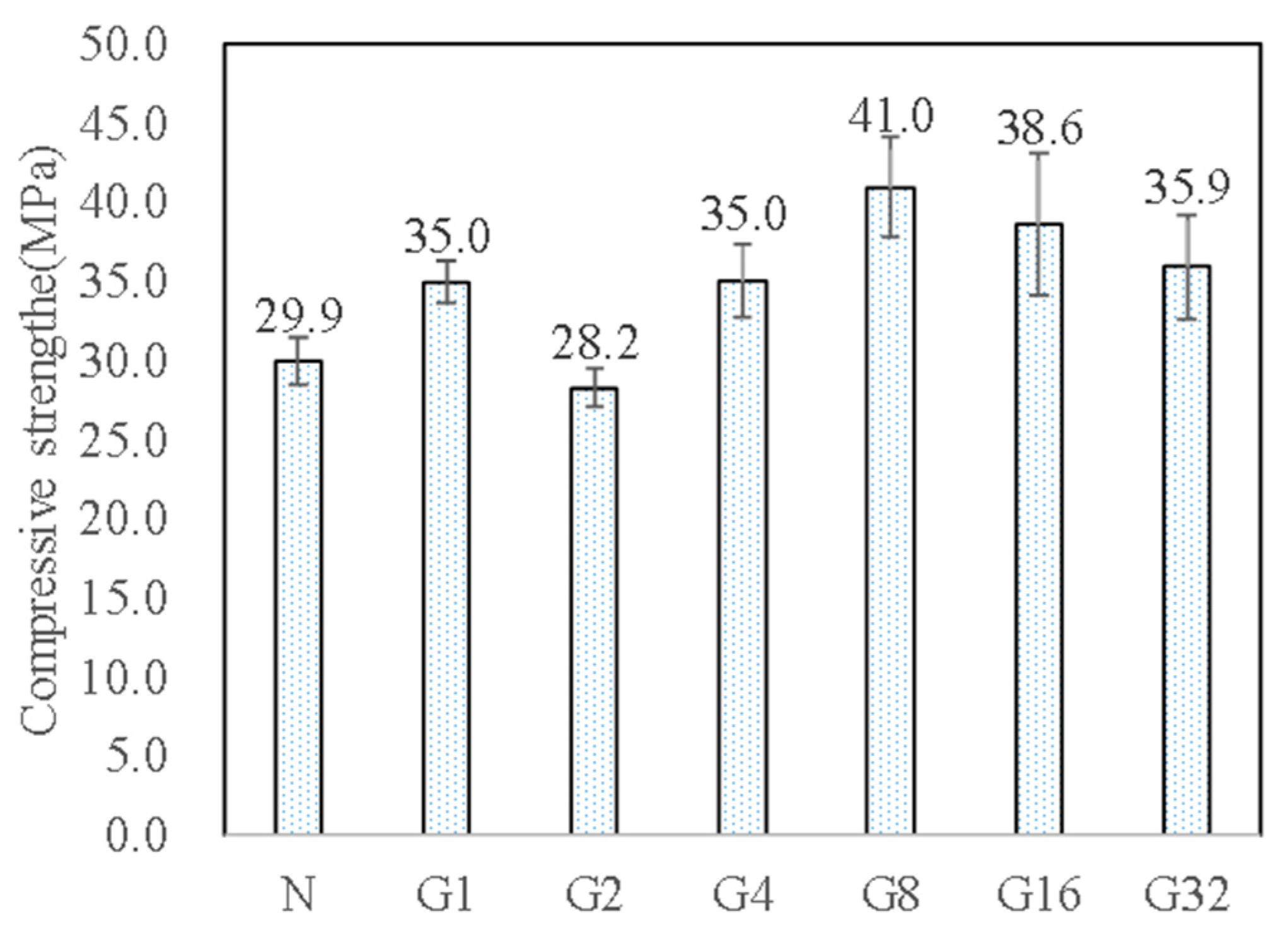 Sustainability 15 13894 g007