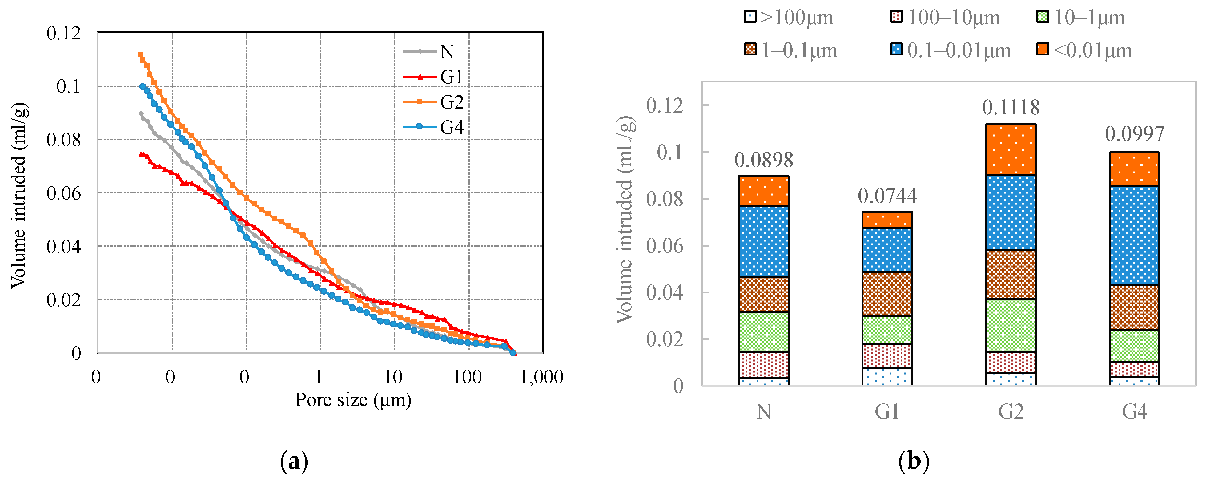 Sustainability 15 13894 g008