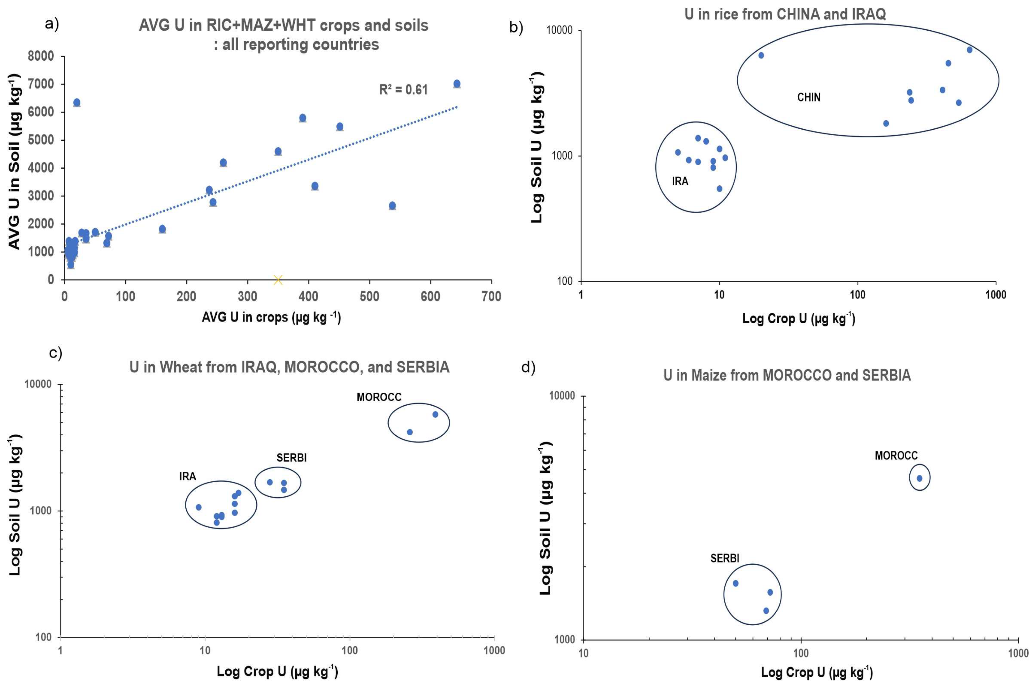 Sustainability 15 13895 g005 Sustainability 15 13895 g005