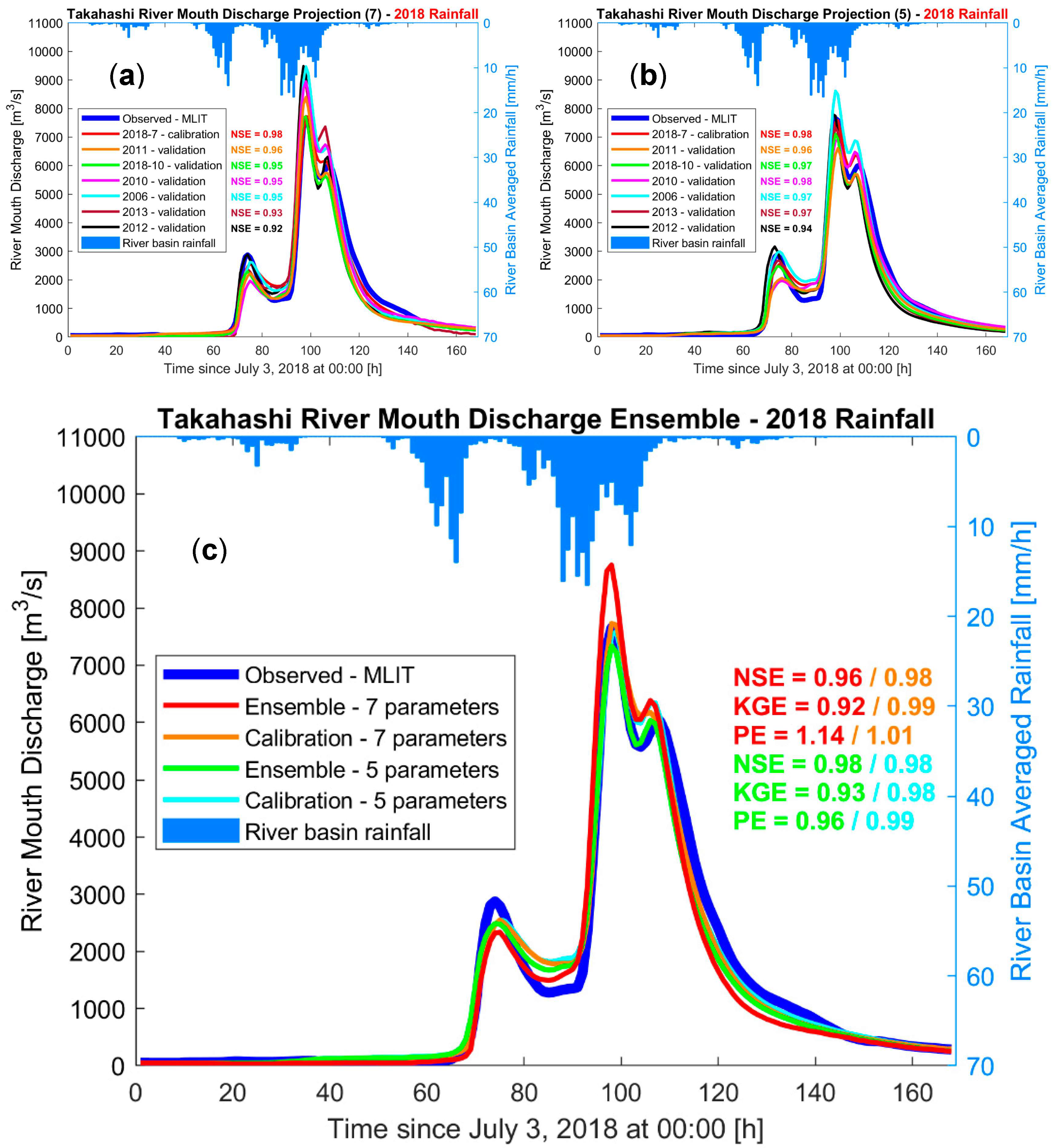 Sustainability 15 13897 g006 Sustainability 15 13897 g006