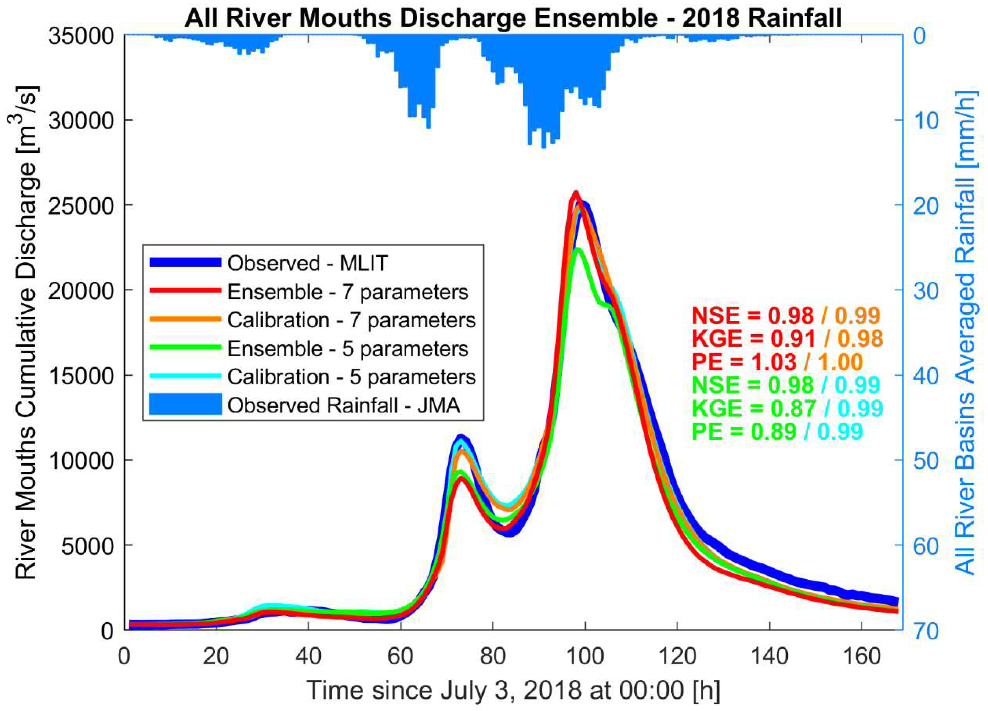 Sustainability 15 13897 g007 Sustainability 15 13897 g007