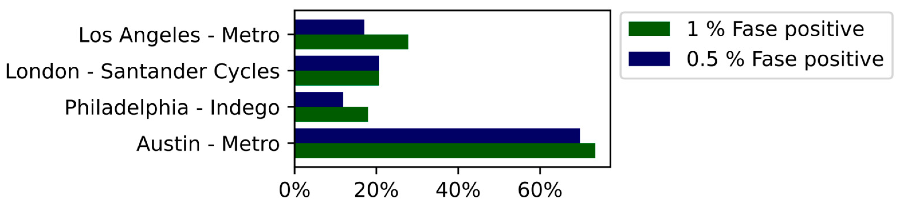 Sustainability 15 13898 g003