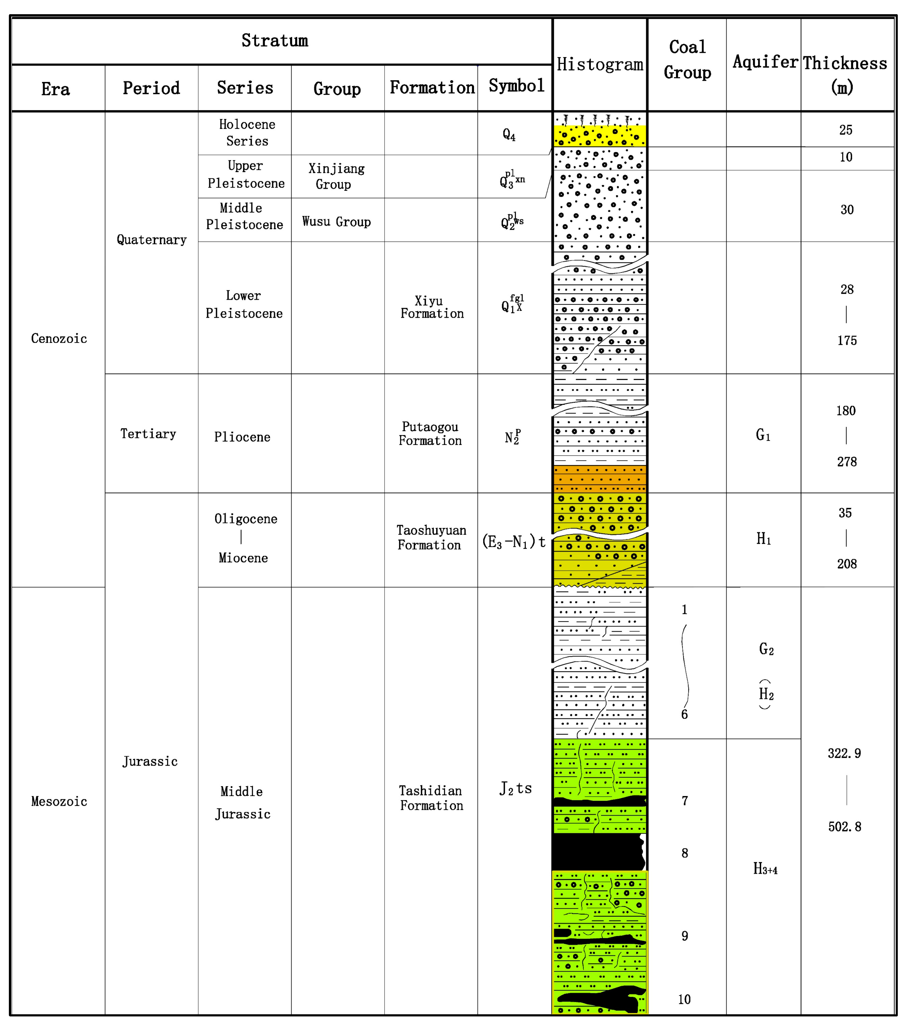 Sustainability 15 13899 g003