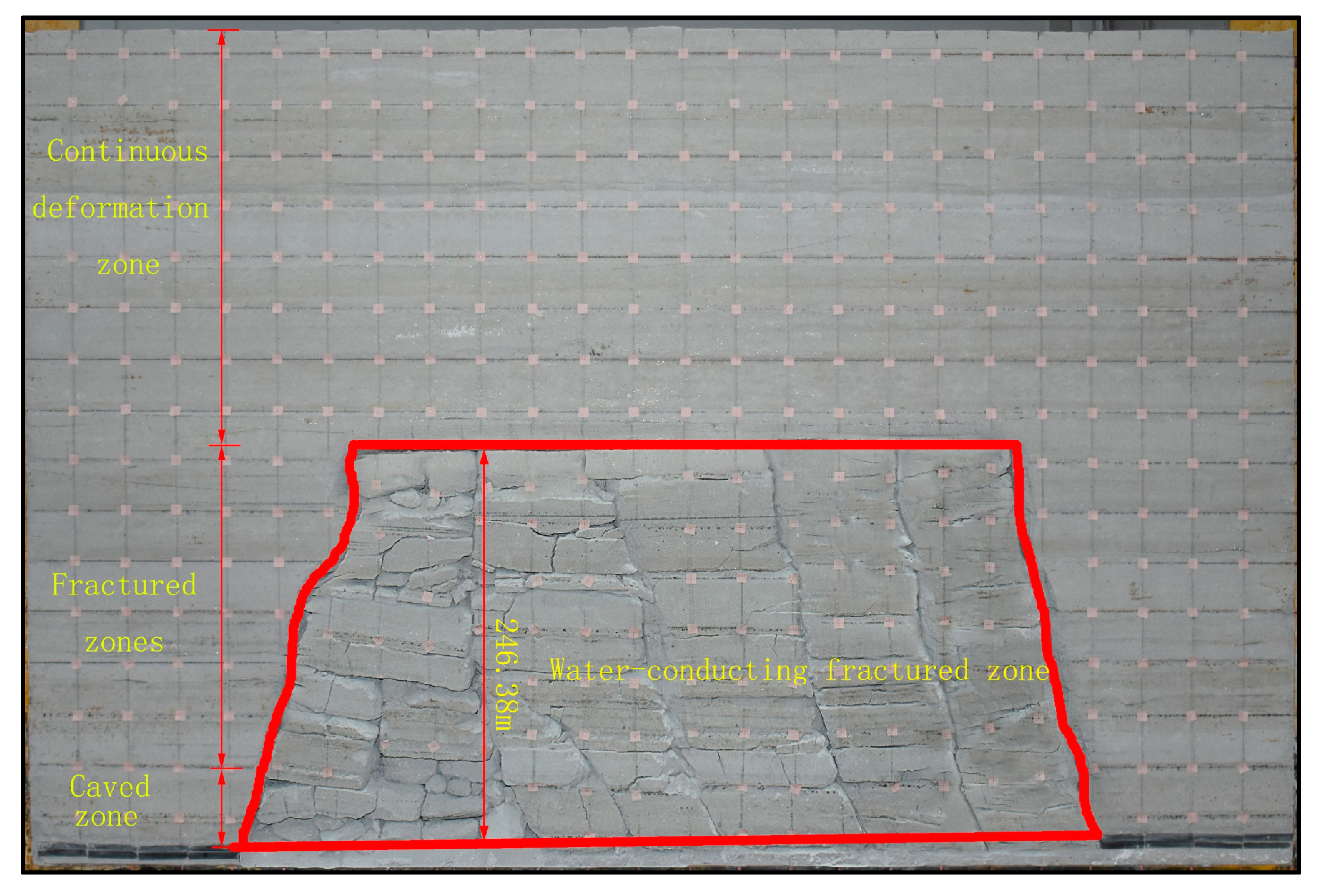 Sustainability 15 13899 g007