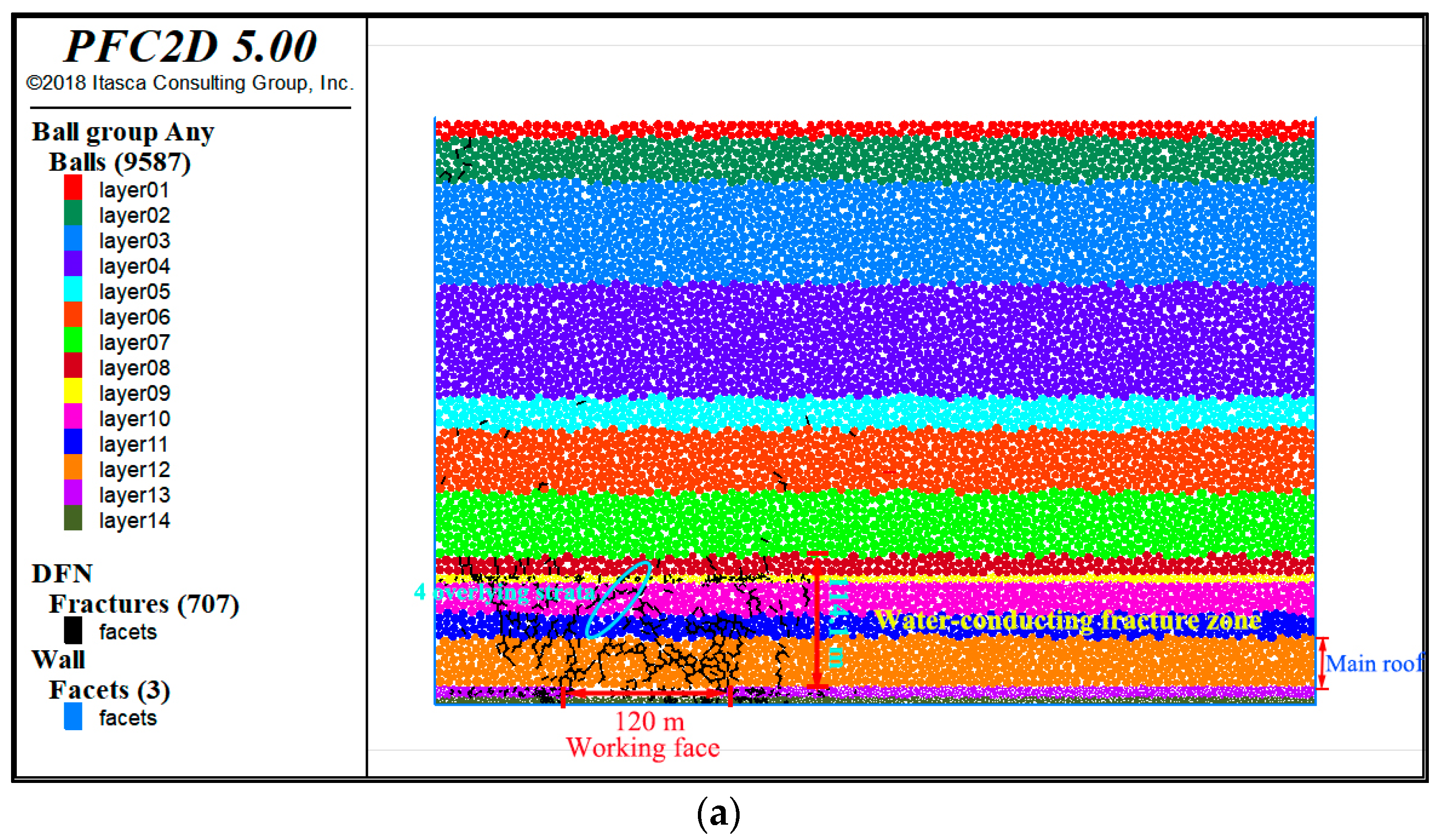 Sustainability 15 13899 g008a