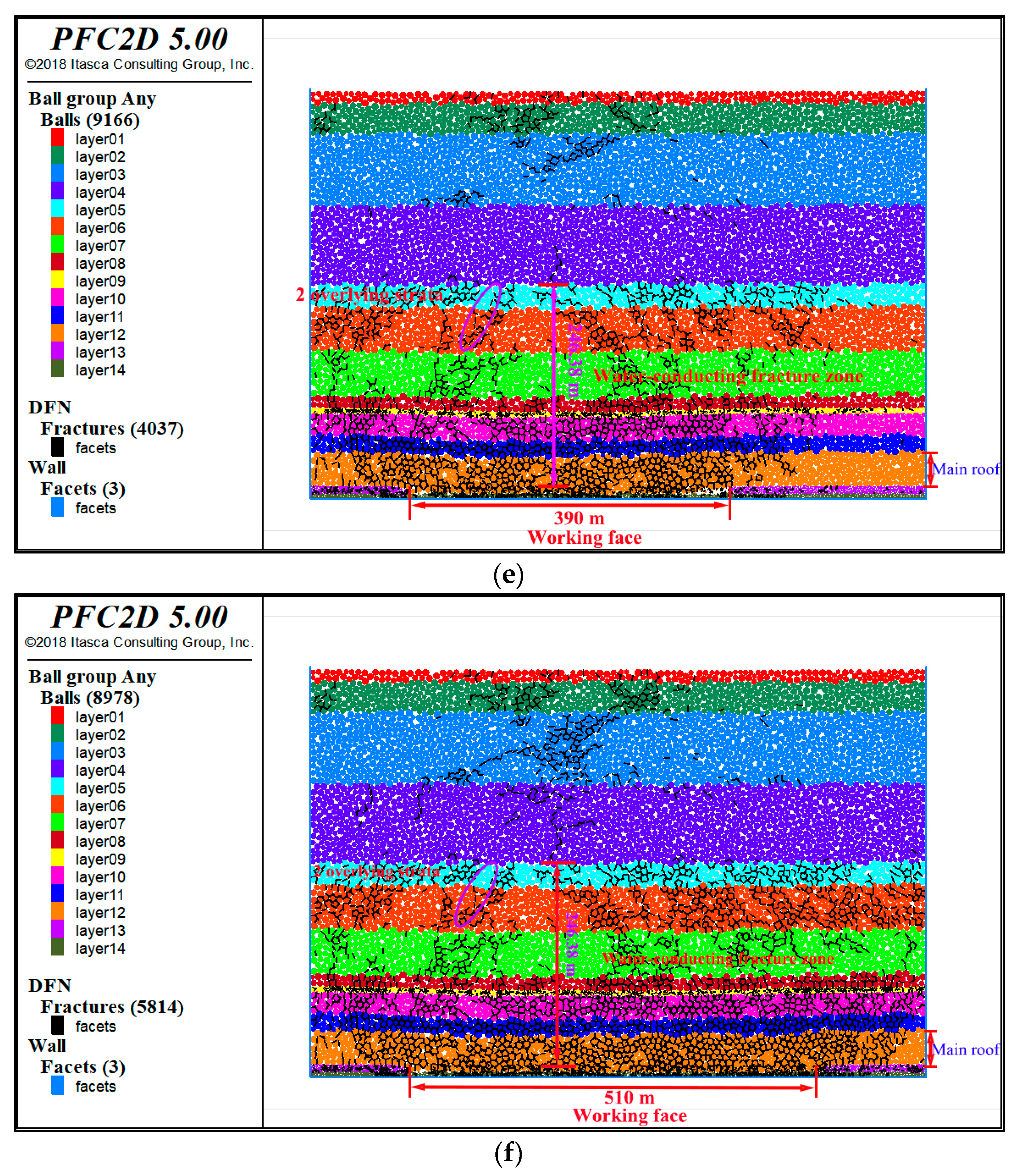Sustainability 15 13899 g008c