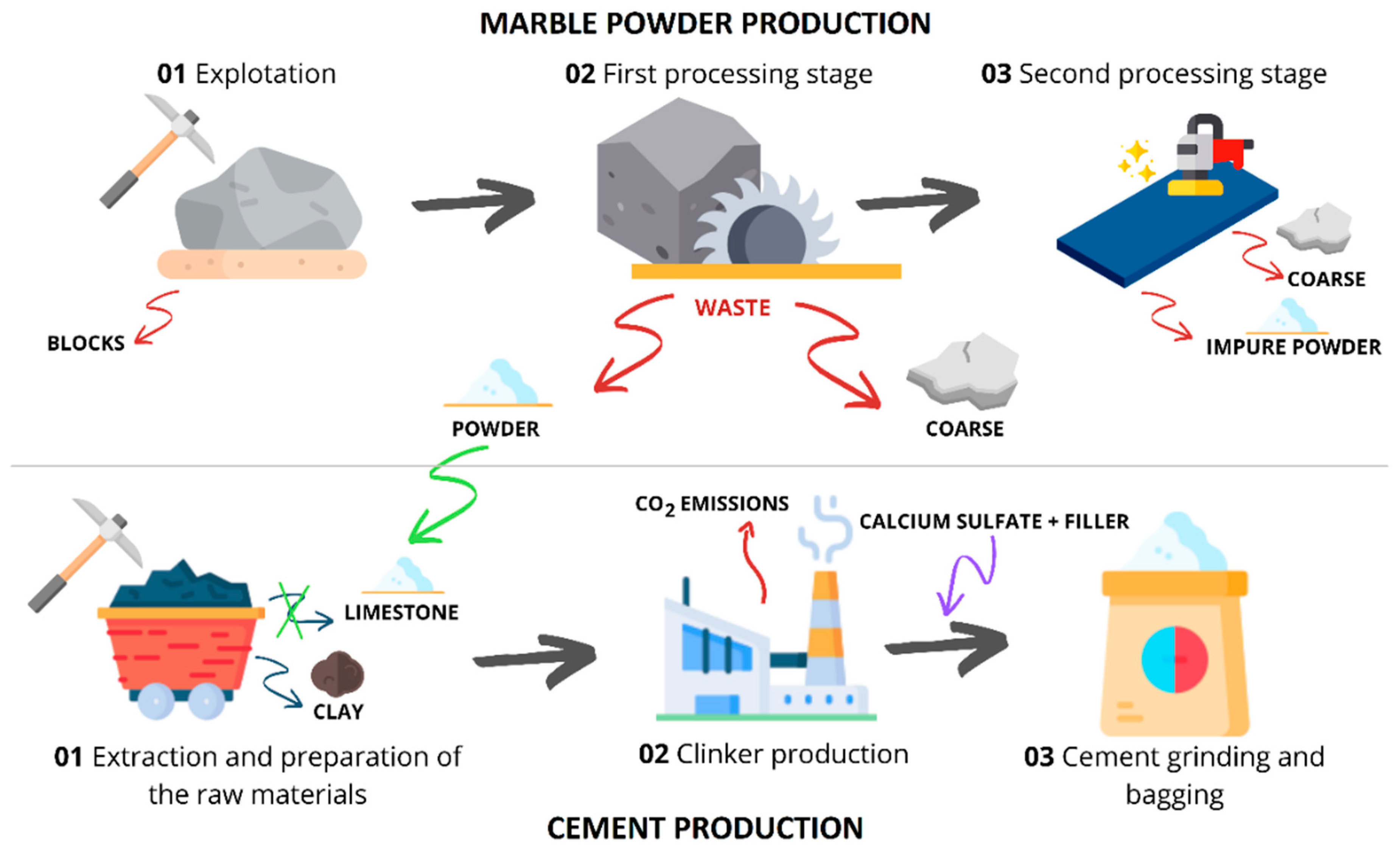 Sustainability 15 13902 g001