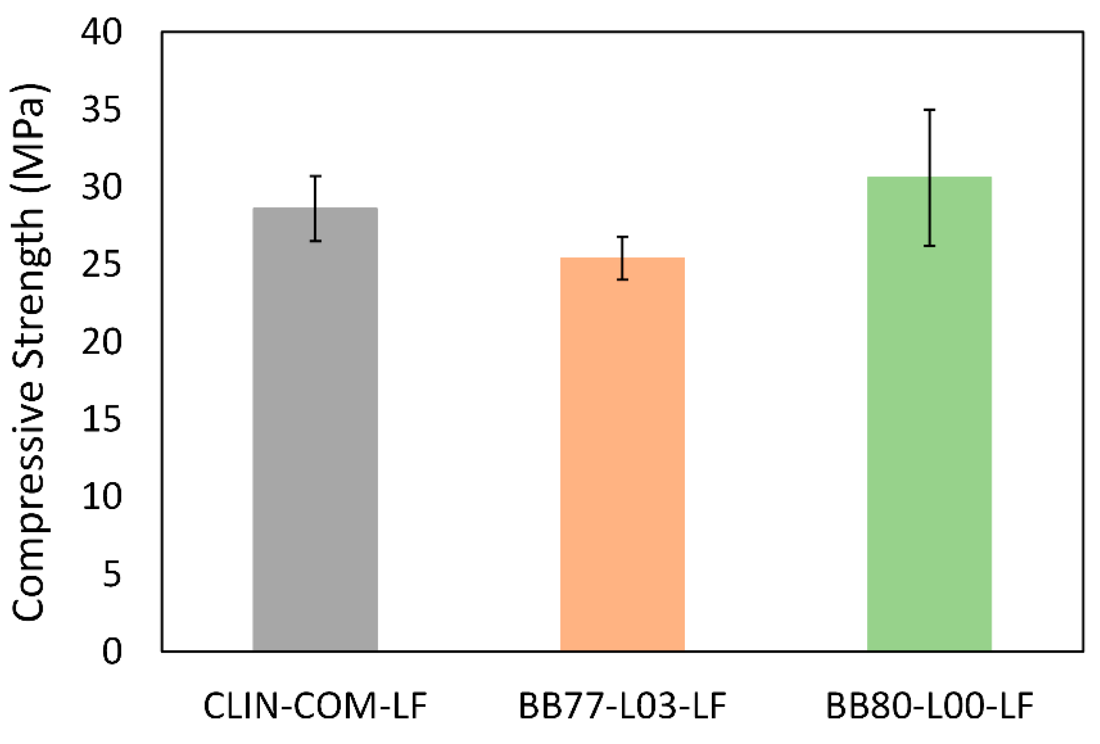 Sustainability 15 13902 g006