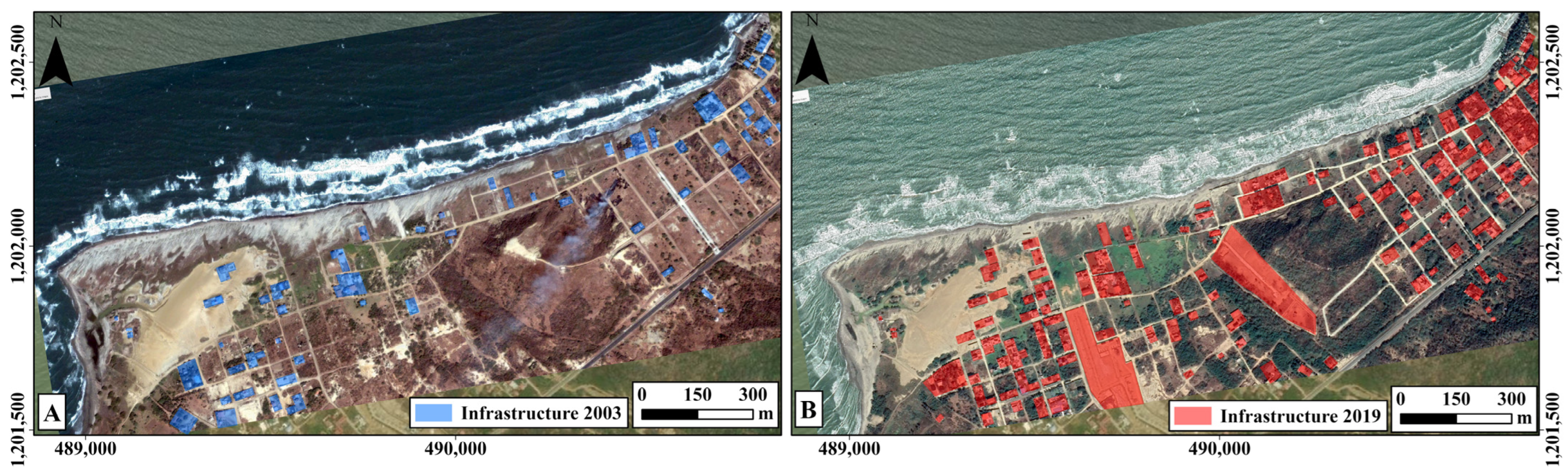 Sustainability 15 13903 g005