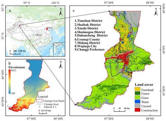 Spatiotemporal Variation of Evapotranspiration and Its