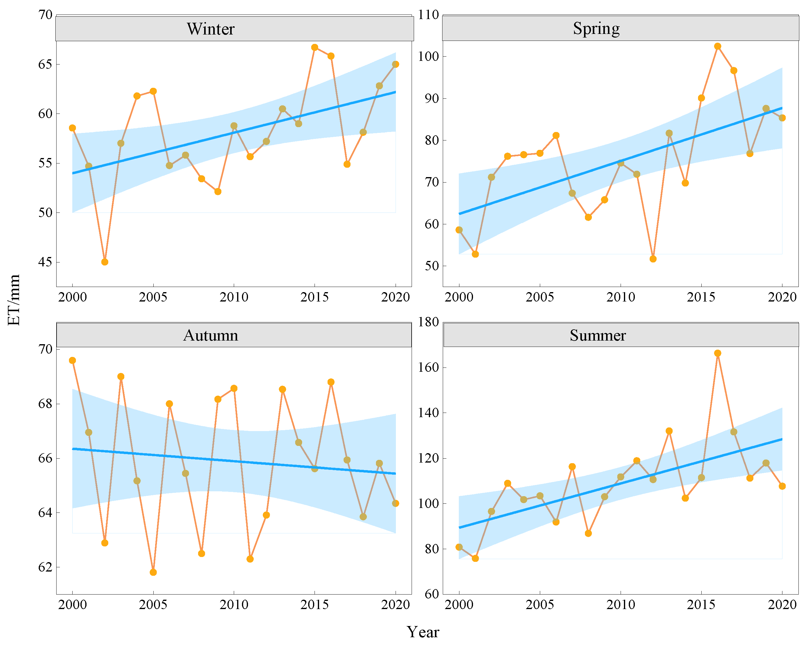 Sustainability 15 13904 g004 Sustainability 15 13904 g004