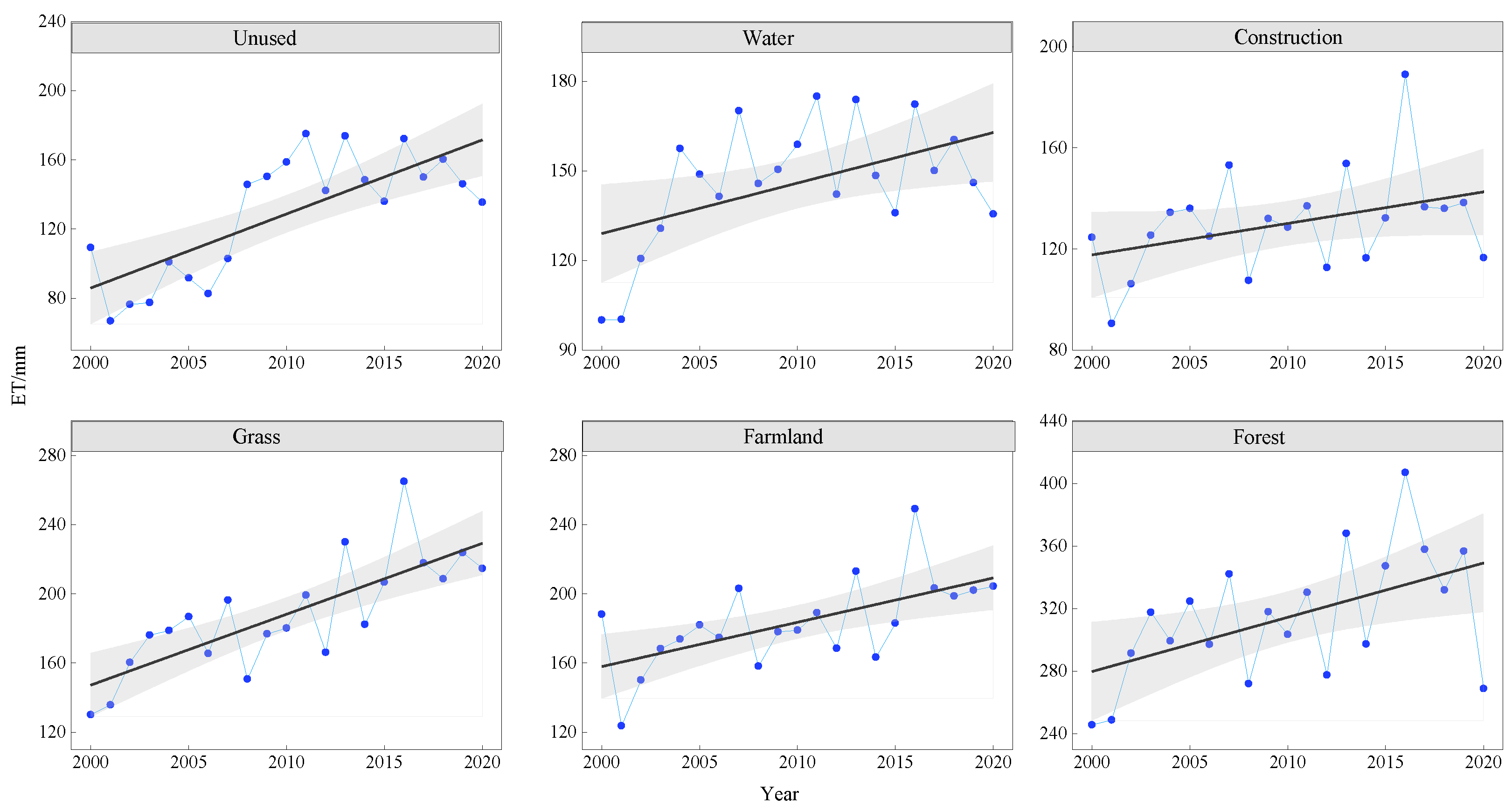 Sustainability 15 13904 g010 Sustainability 15 13904 g010