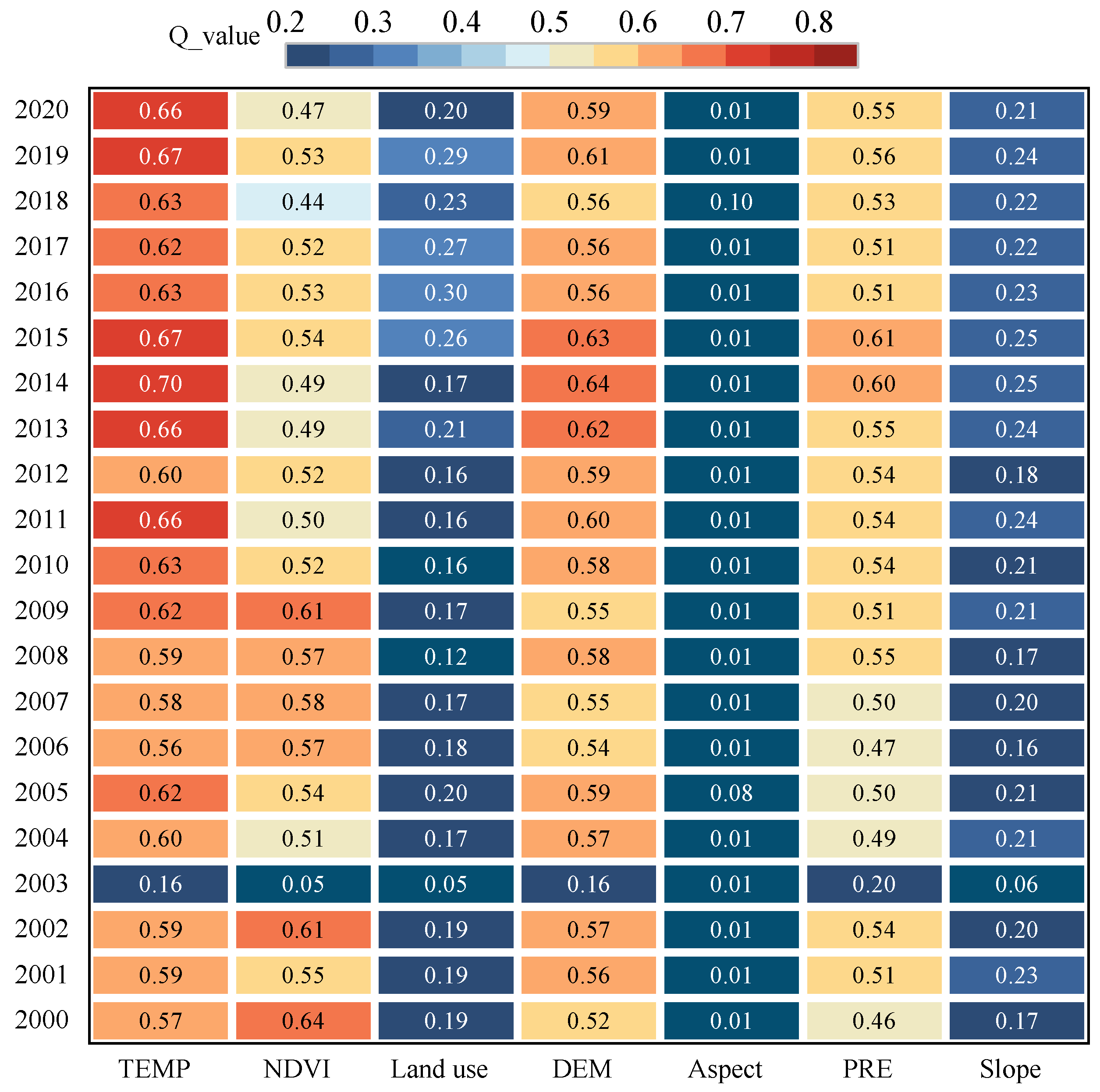 Sustainability 15 13904 g012 Sustainability 15 13904 g012