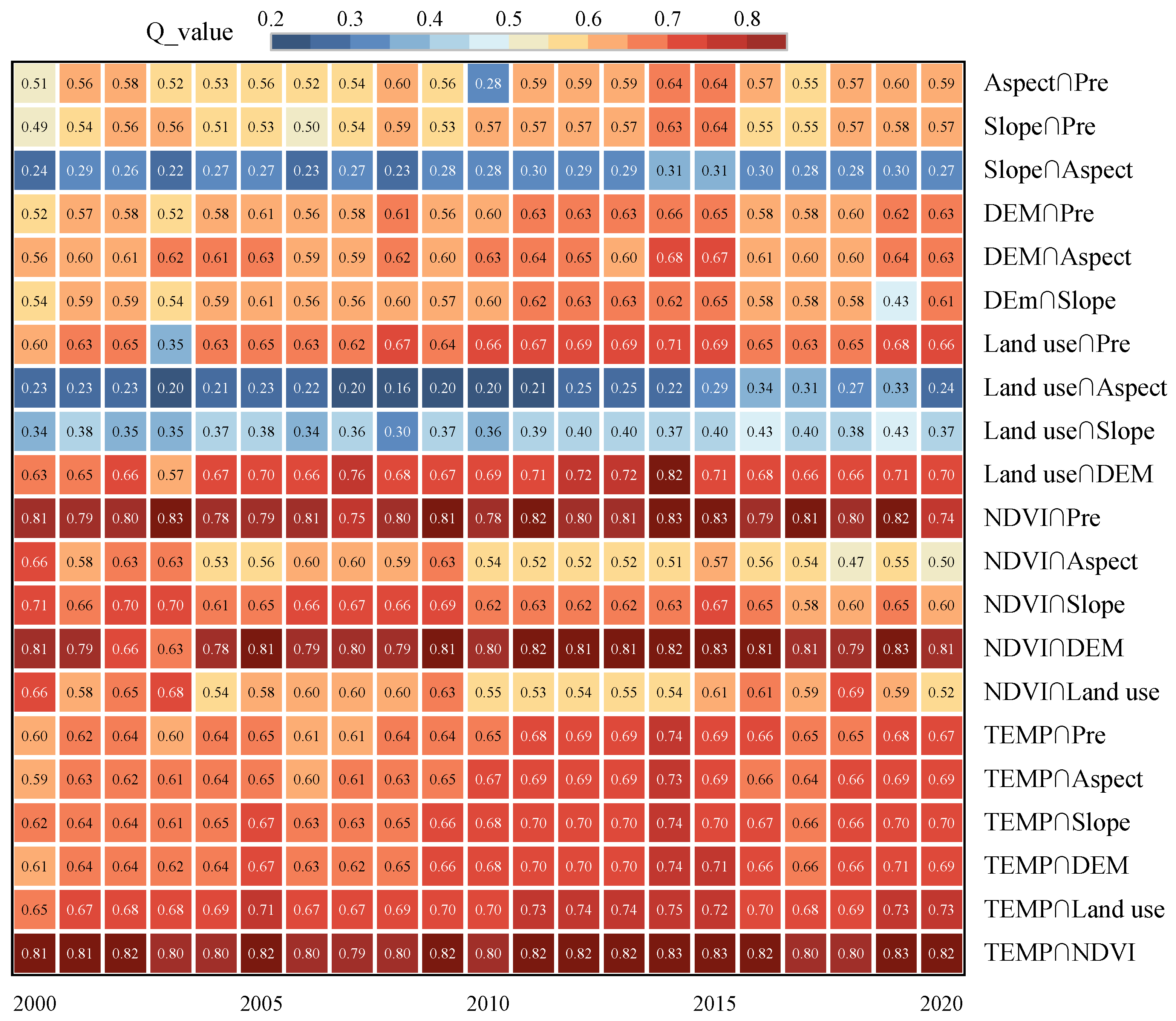 Sustainability 15 13904 g013 Sustainability 15 13904 g013