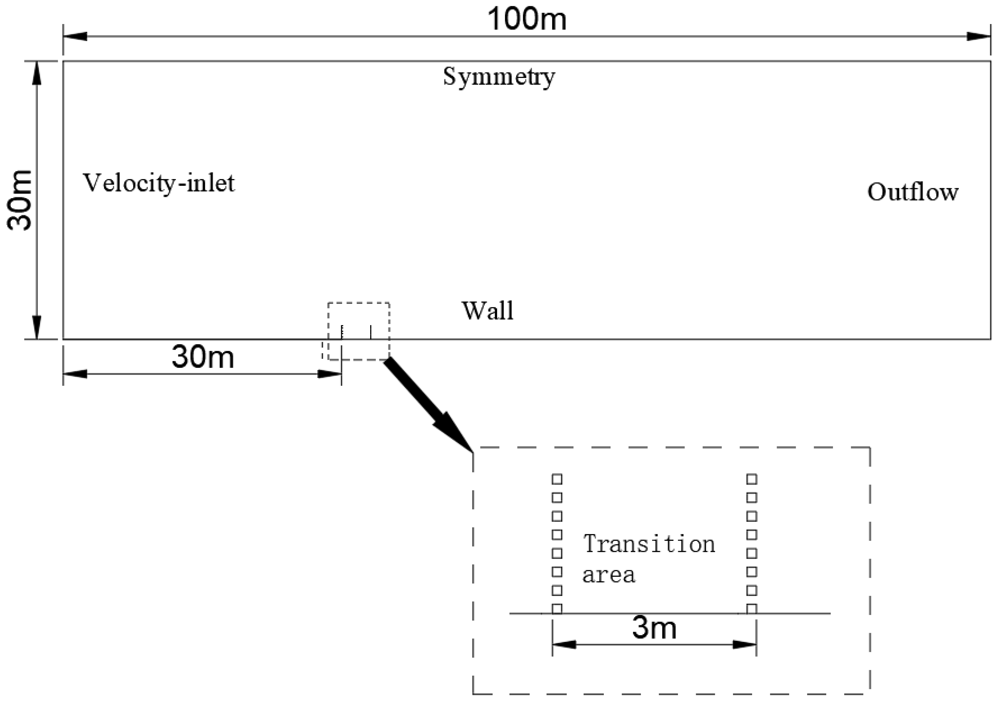 Sustainability 15 13906 g002
