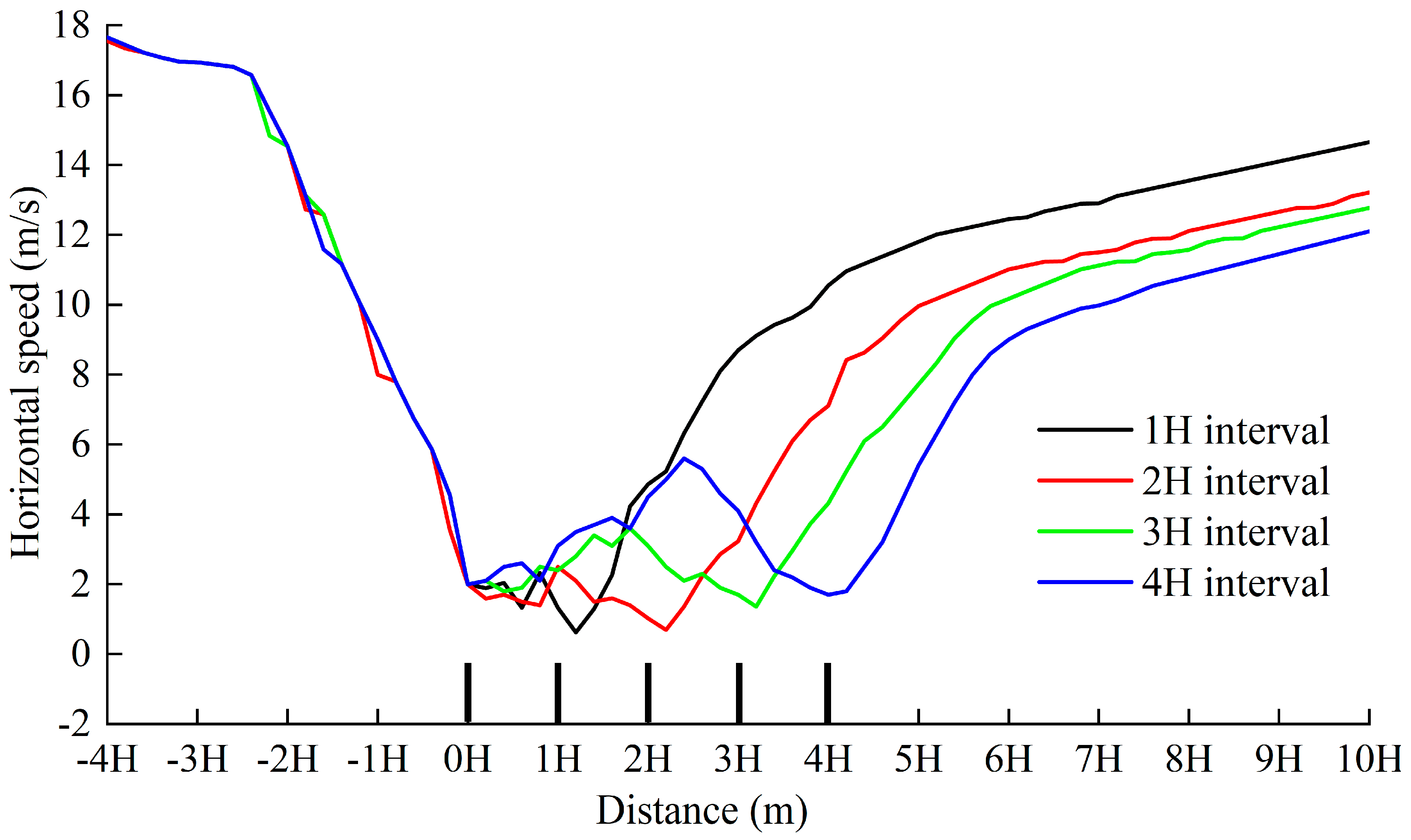 Sustainability 15 13906 g004