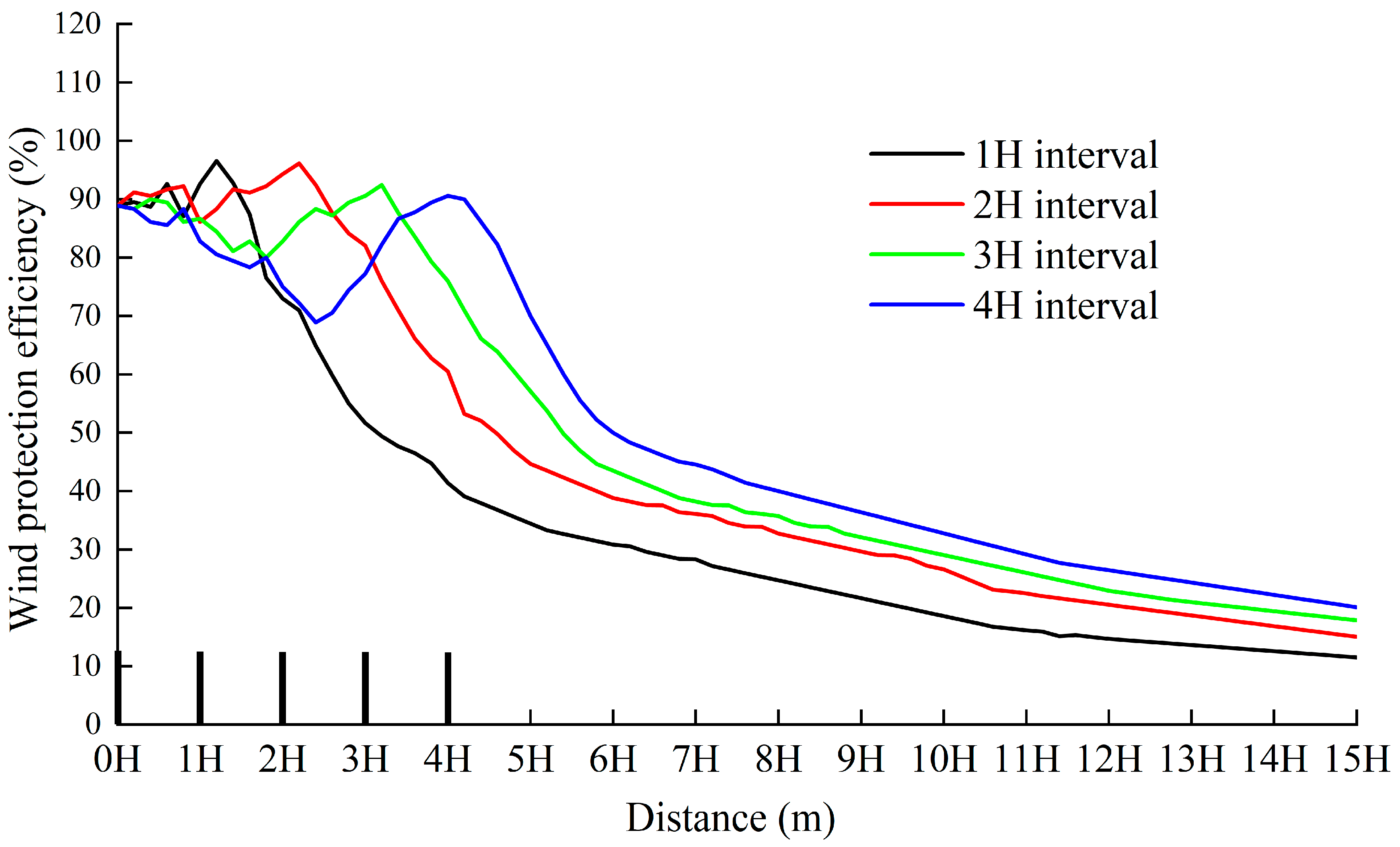 Sustainability 15 13906 g005