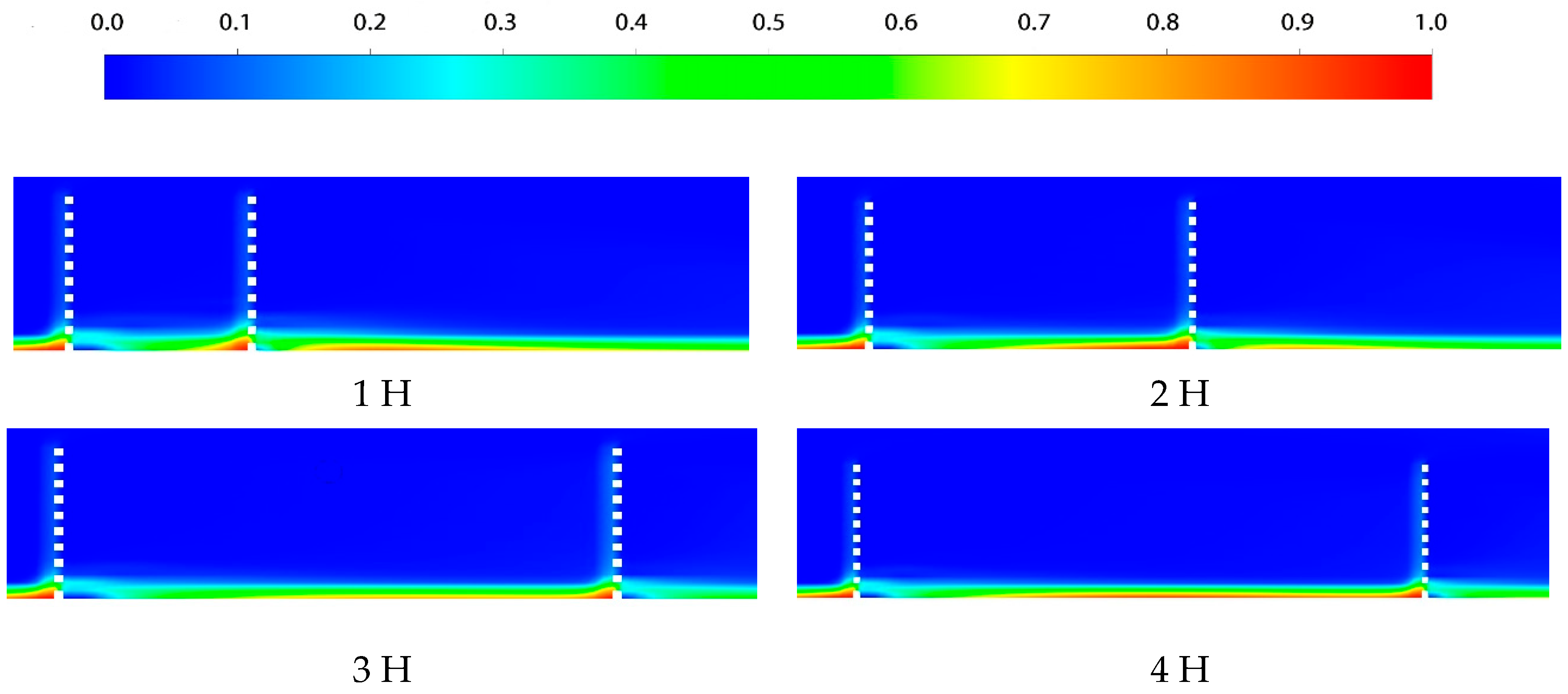 Sustainability 15 13906 g006