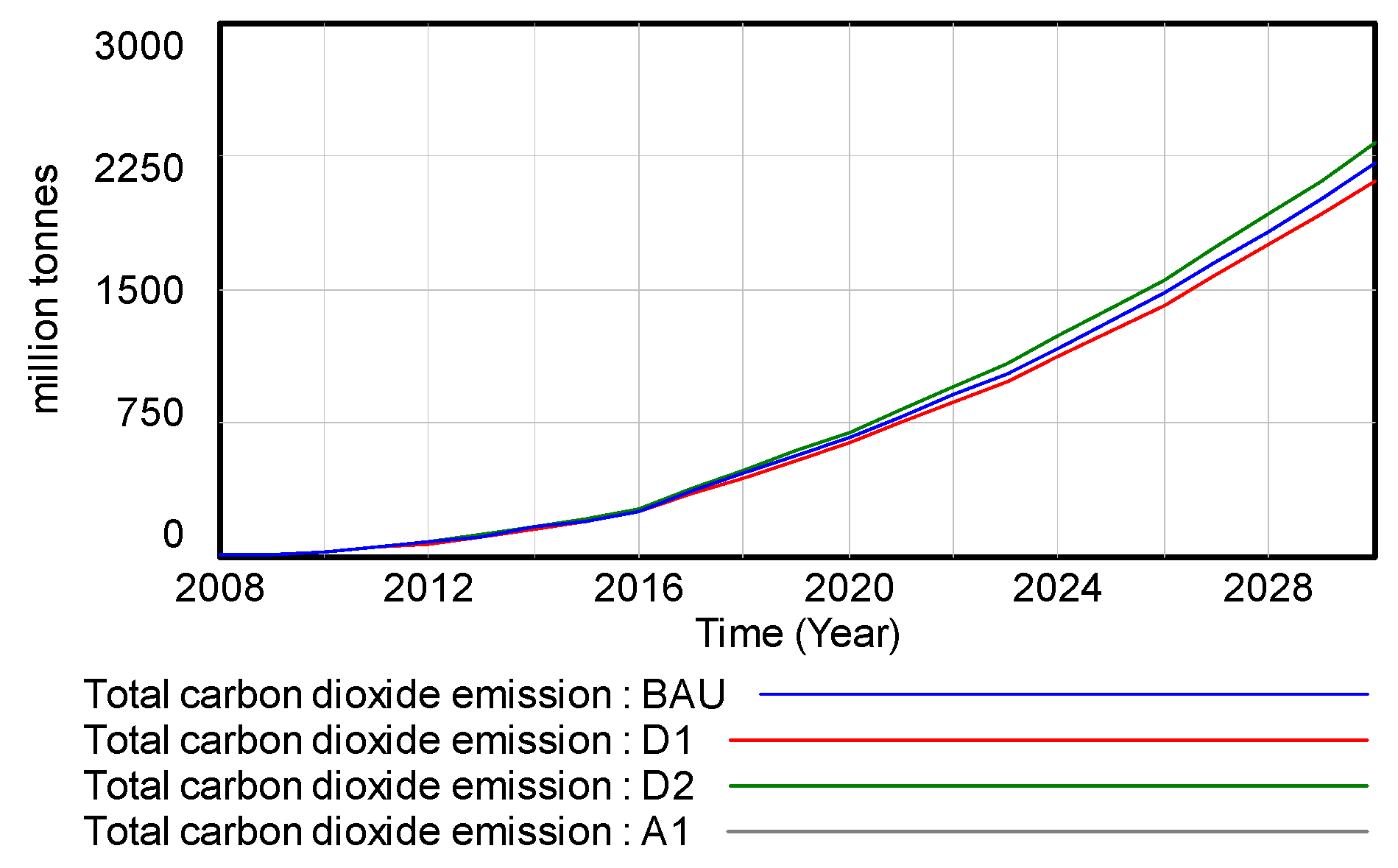 Sustainability 15 13907 g008