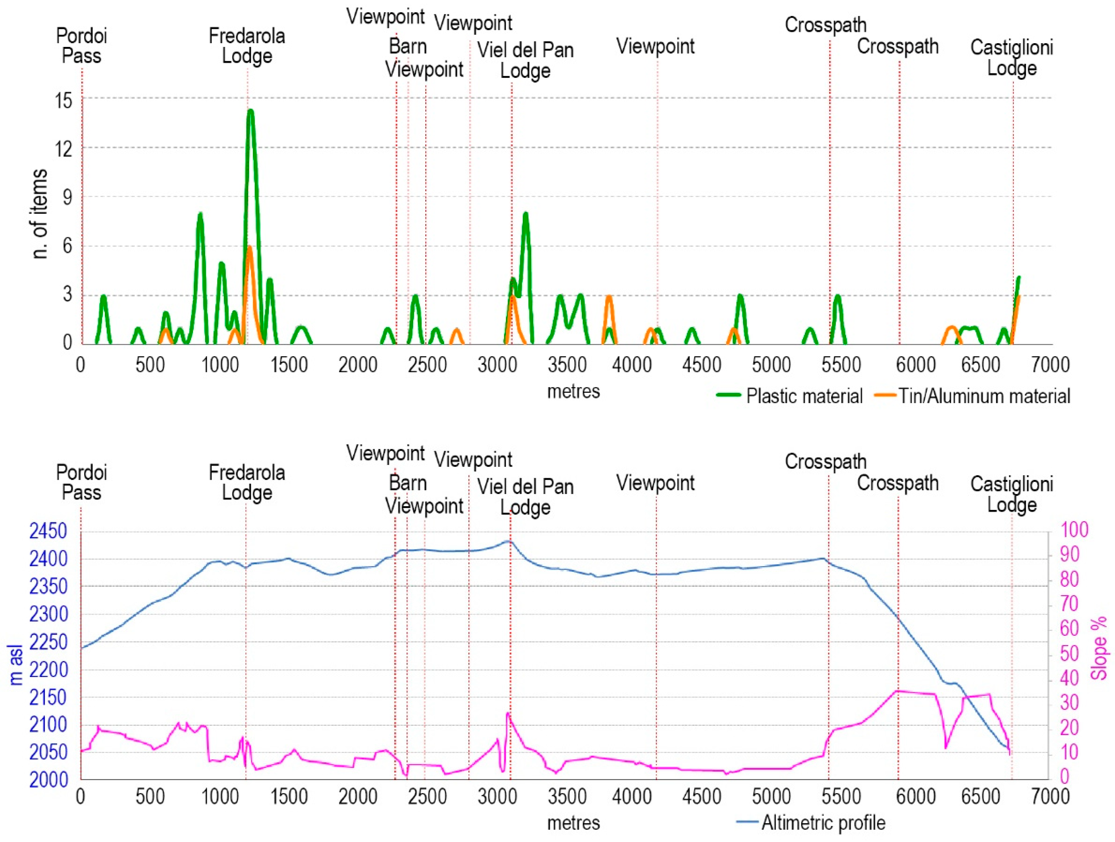 Sustainability 15 13908 g004