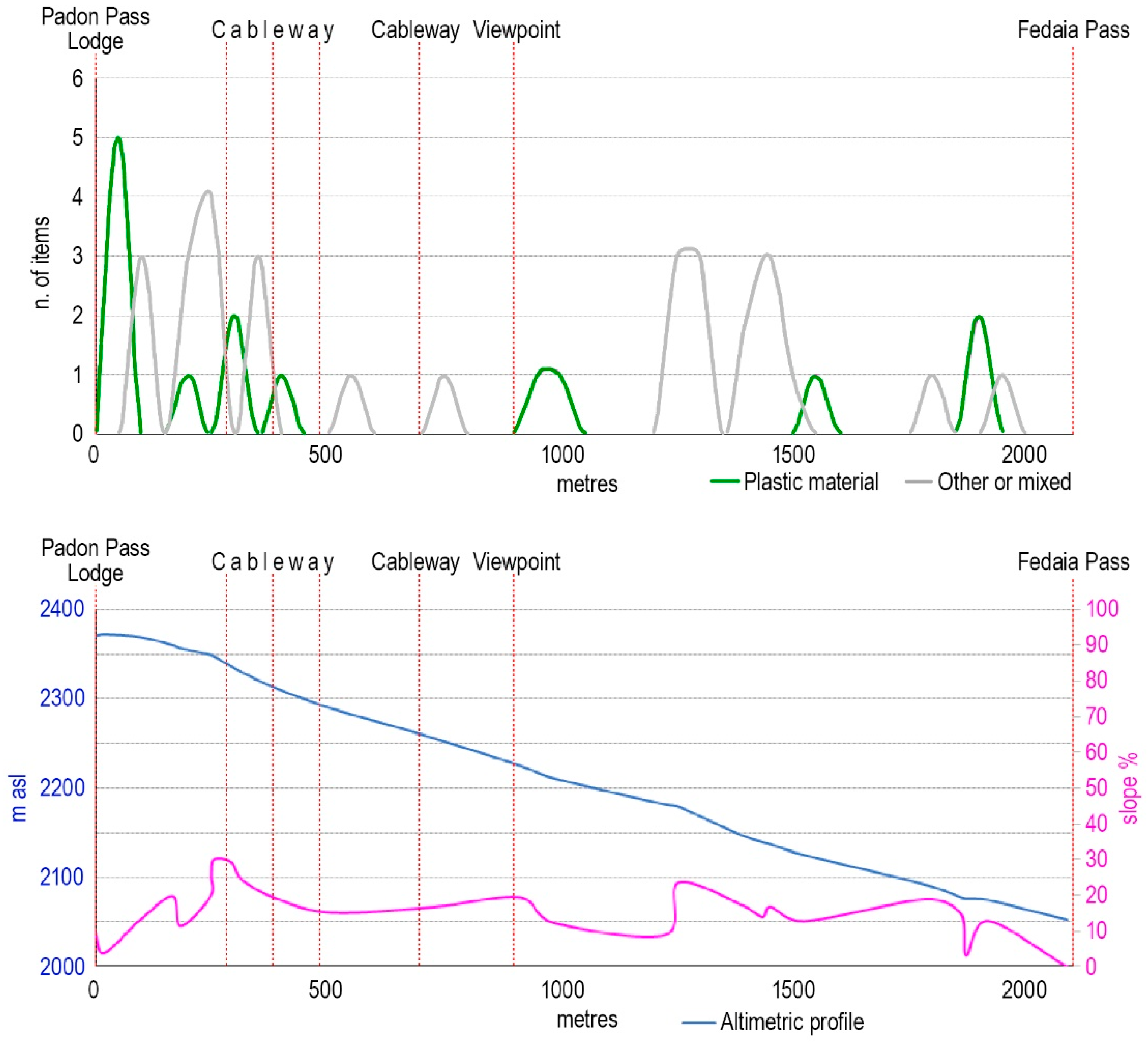 Sustainability 15 13908 g007