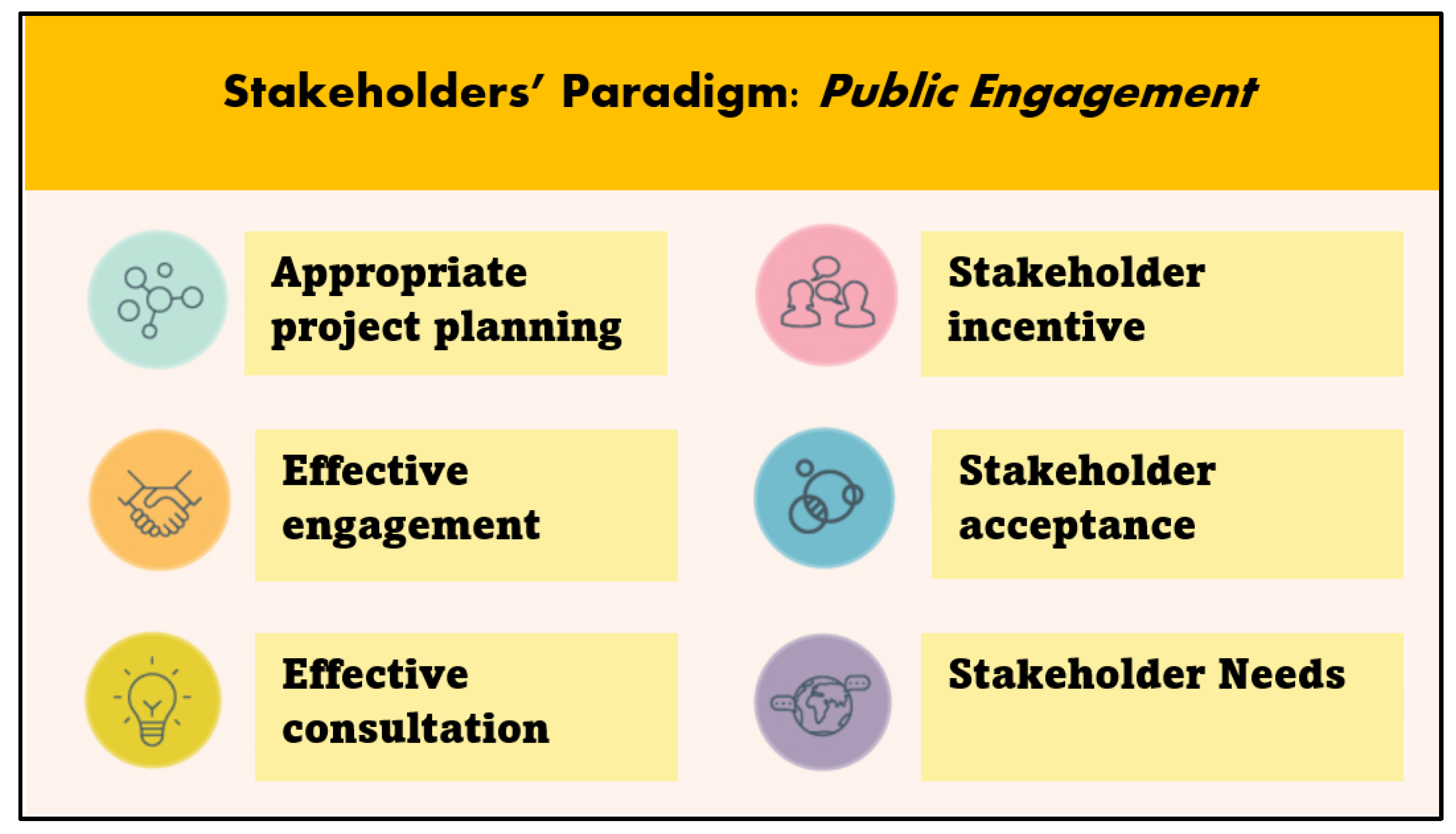 Sustainability 15 13912 g002