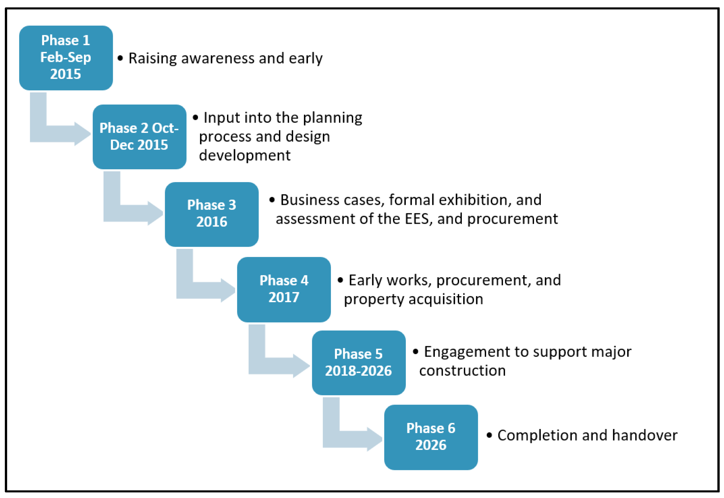 Sustainability 15 13912 g004