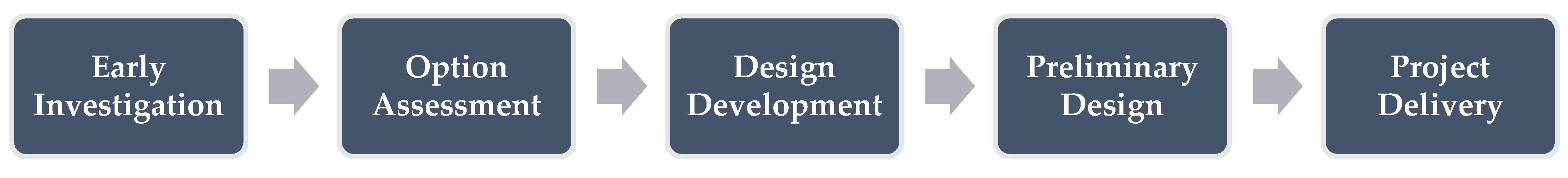 Sustainability 15 13912 g005