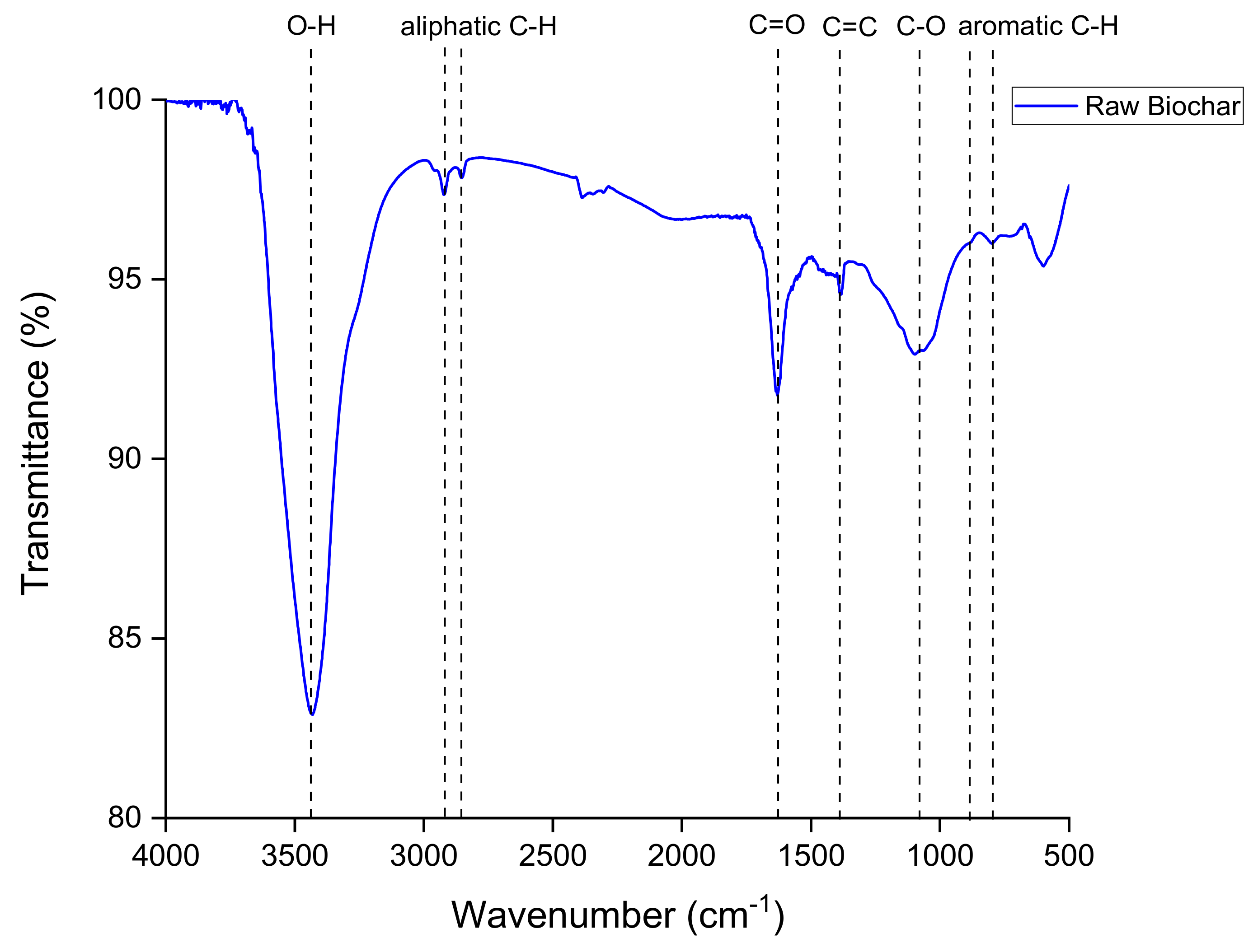 Sustainability 15 13914 g002 Sustainability 15 13914 g002