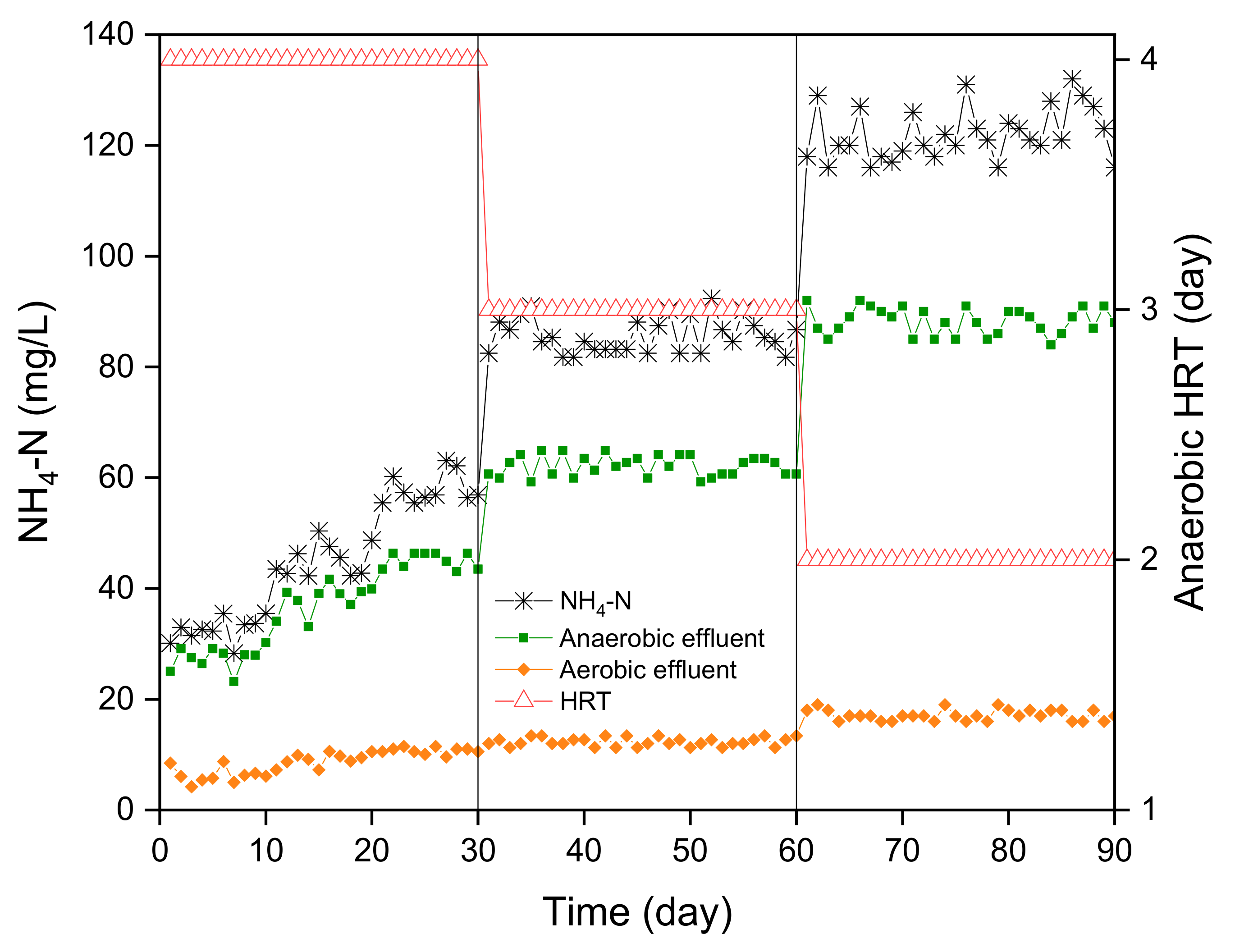 Sustainability 15 13914 g005 Sustainability 15 13914 g005