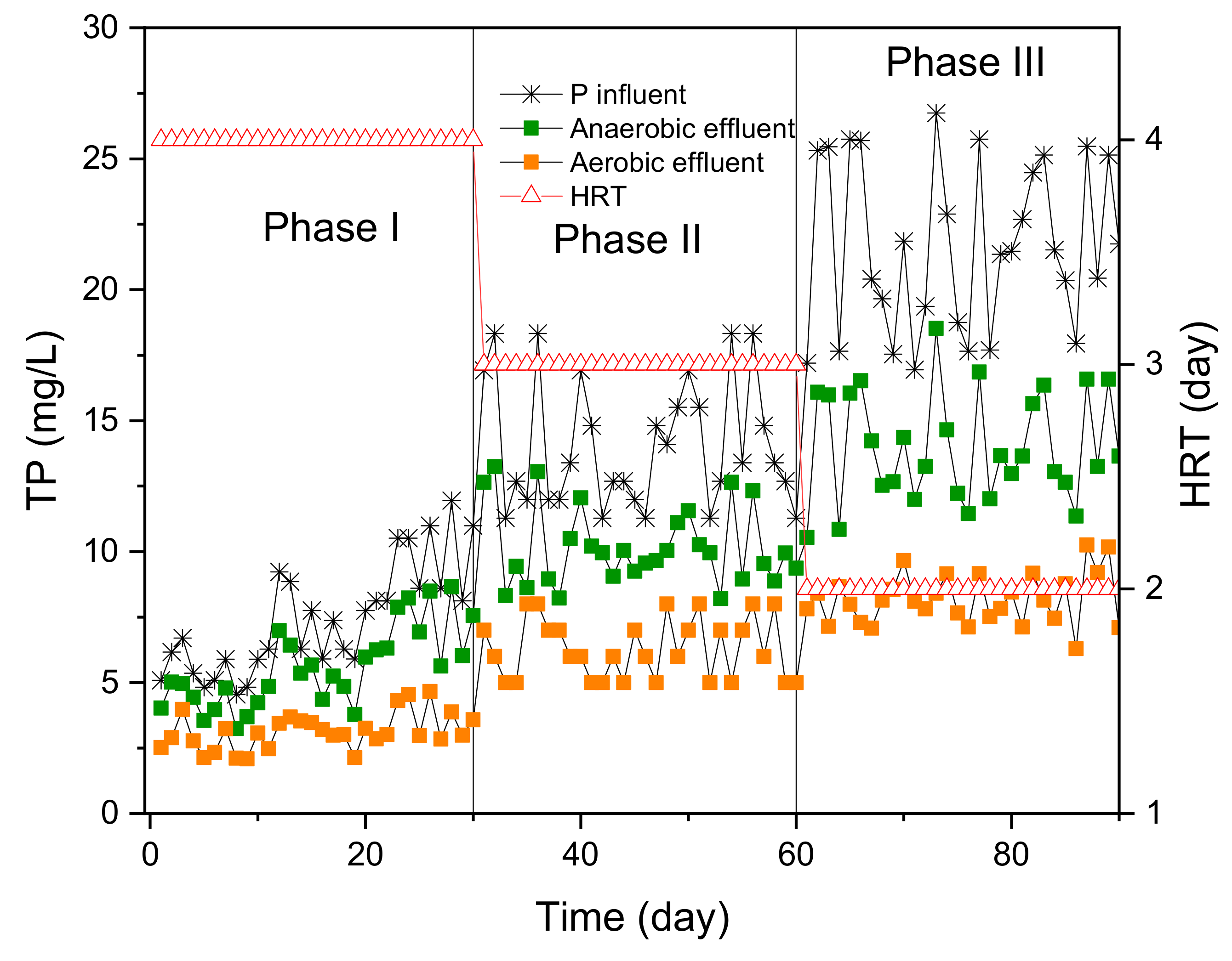 Sustainability 15 13914 g006 Sustainability 15 13914 g006