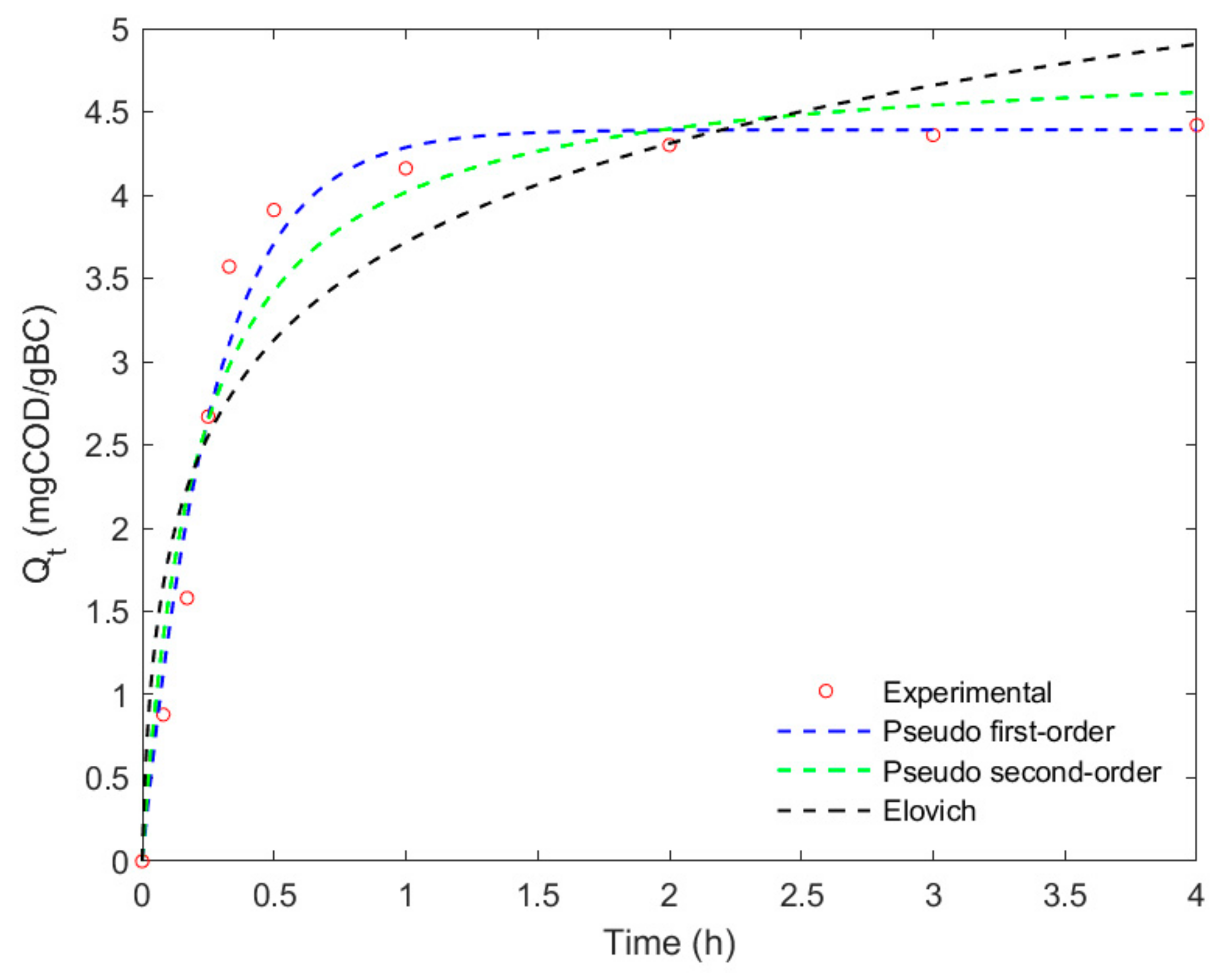 Sustainability 15 13914 g007 Sustainability 15 13914 g007