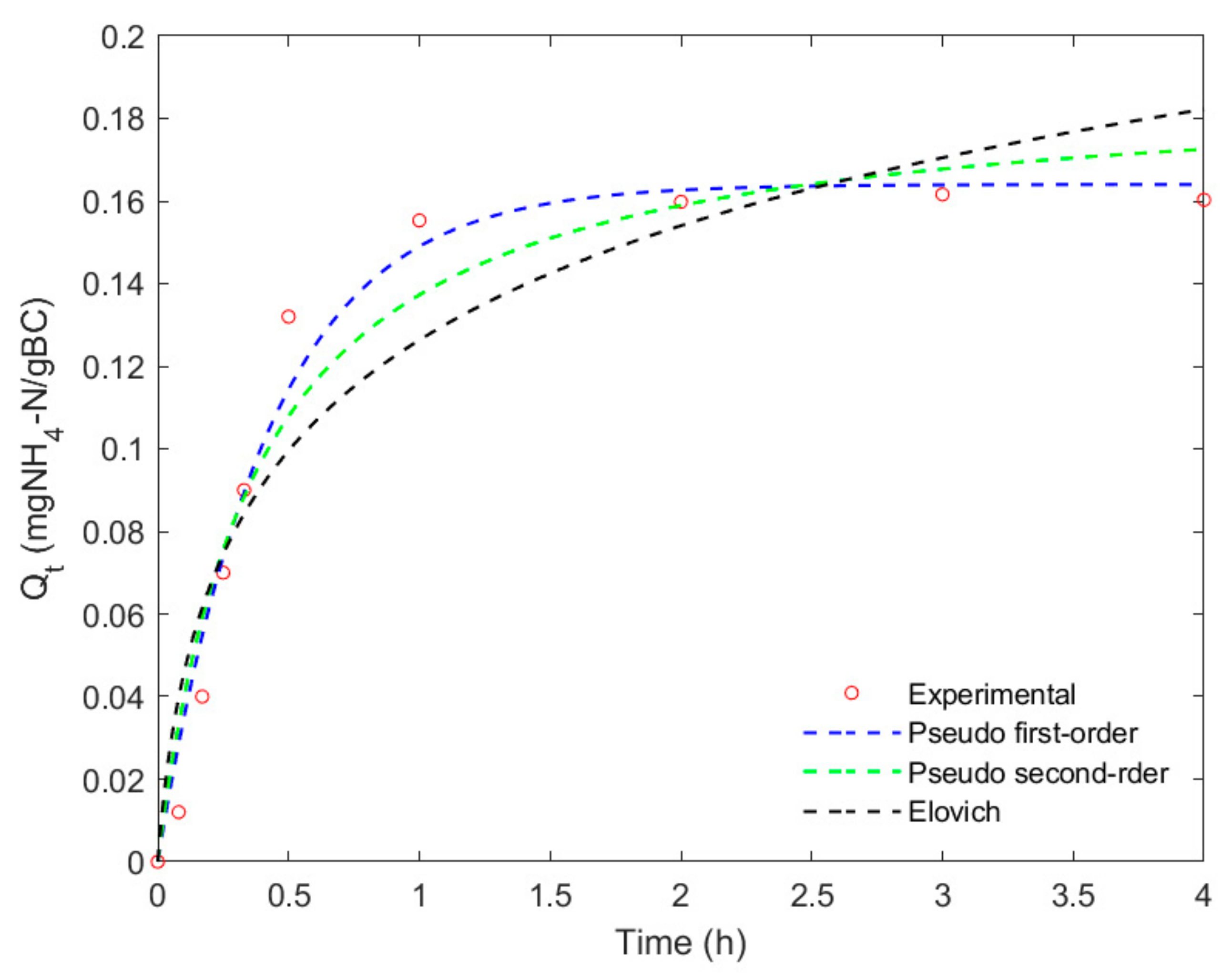 Sustainability 15 13914 g008 Sustainability 15 13914 g008