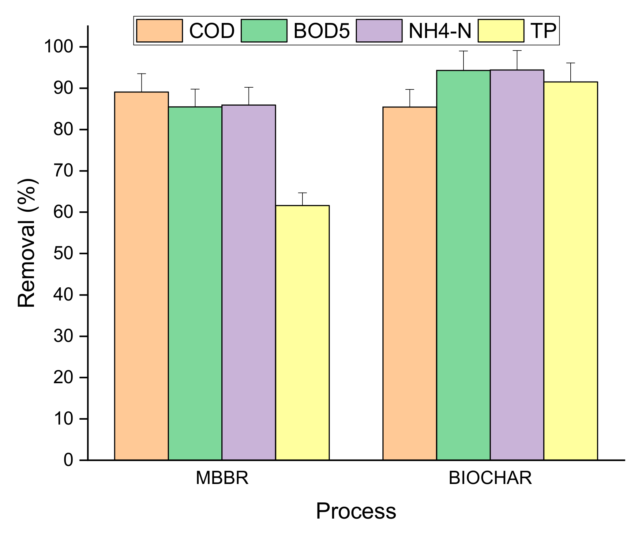 Sustainability 15 13914 g010 Sustainability 15 13914 g010