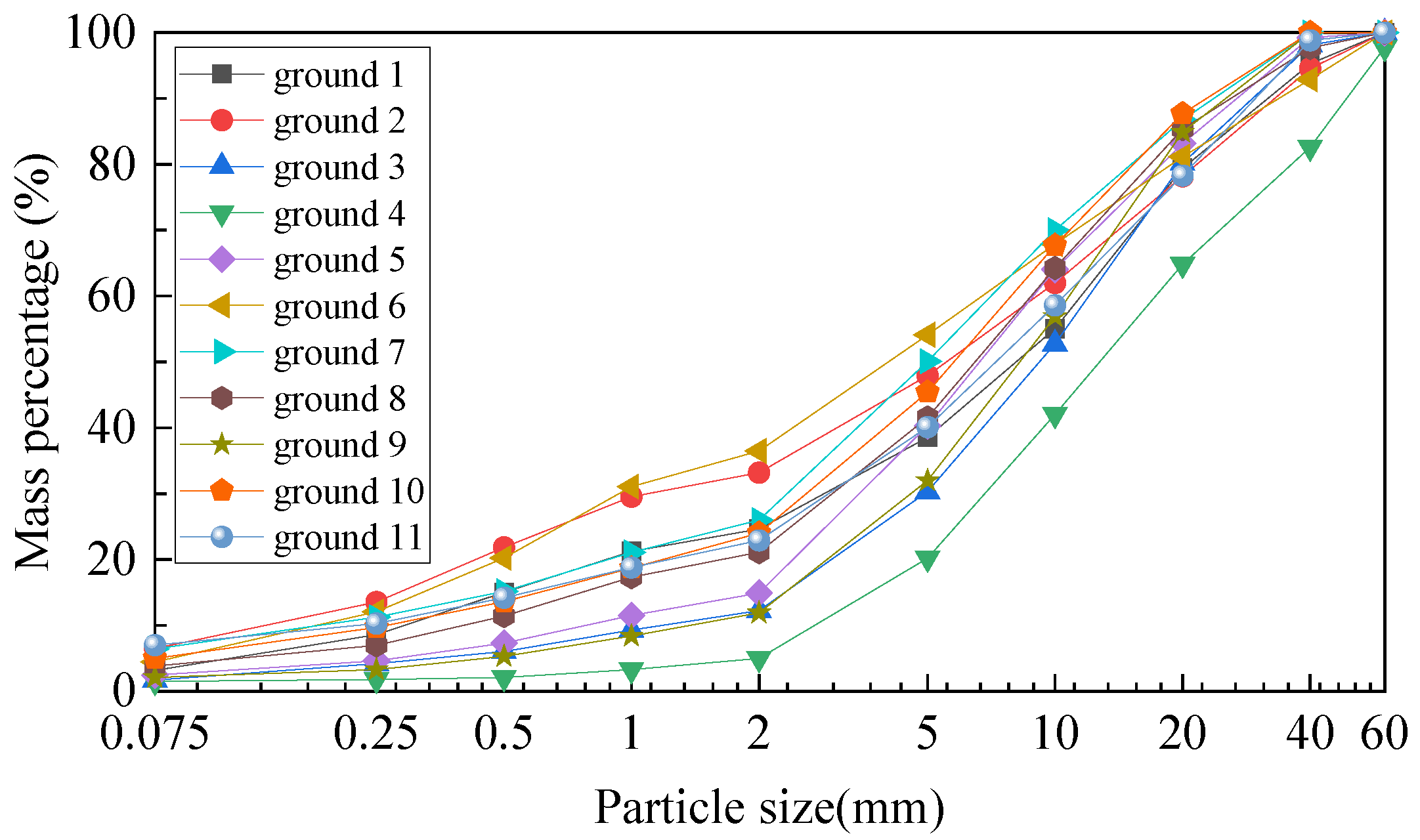 Sustainability 15 13915 g002