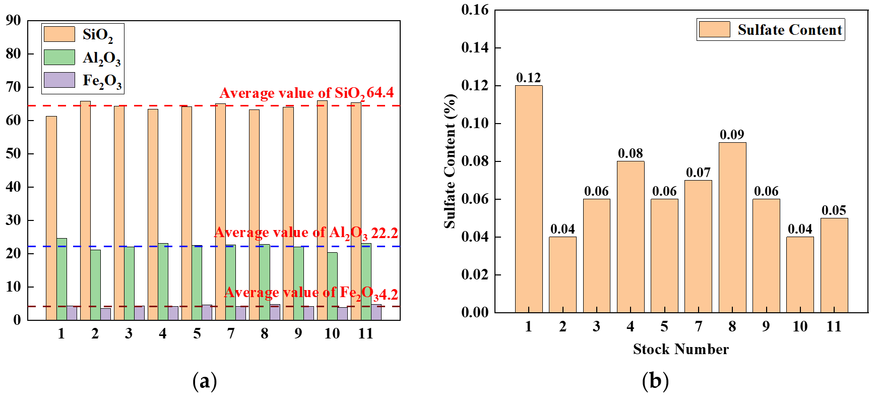 Sustainability 15 13915 g004
