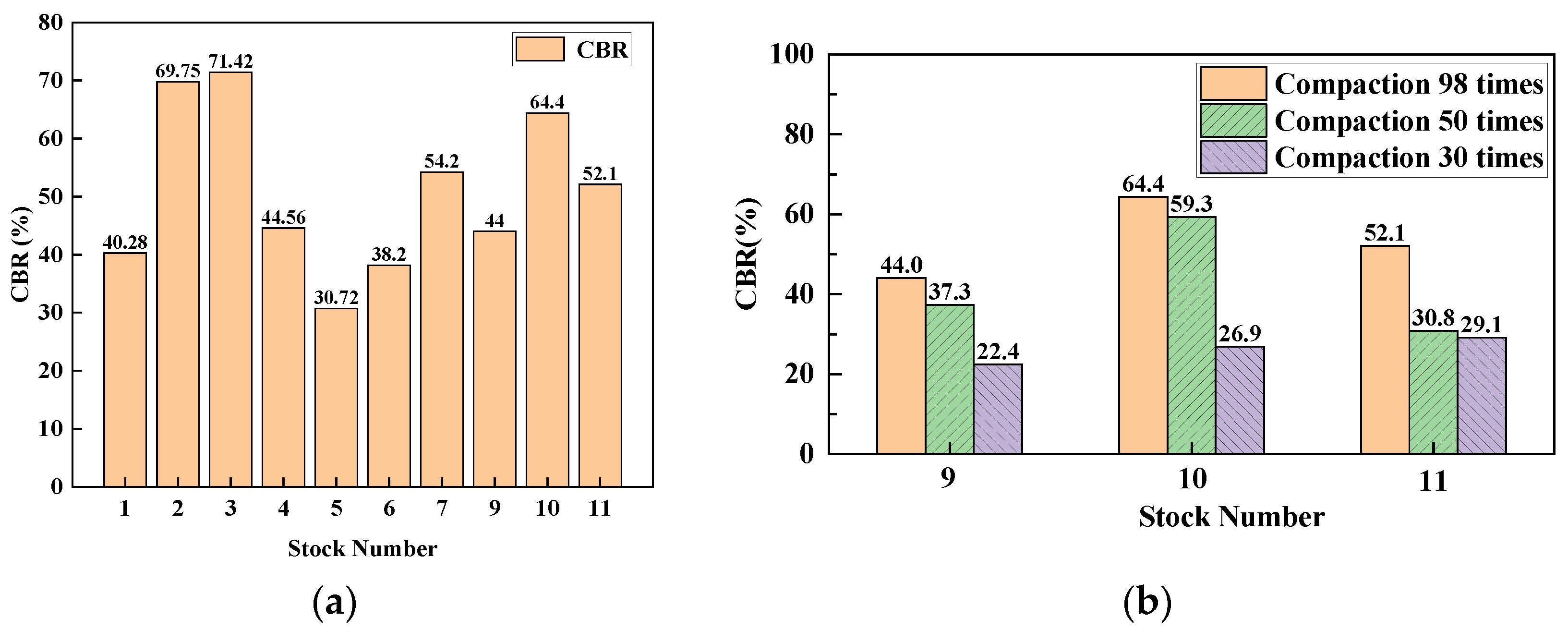 Sustainability 15 13915 g005