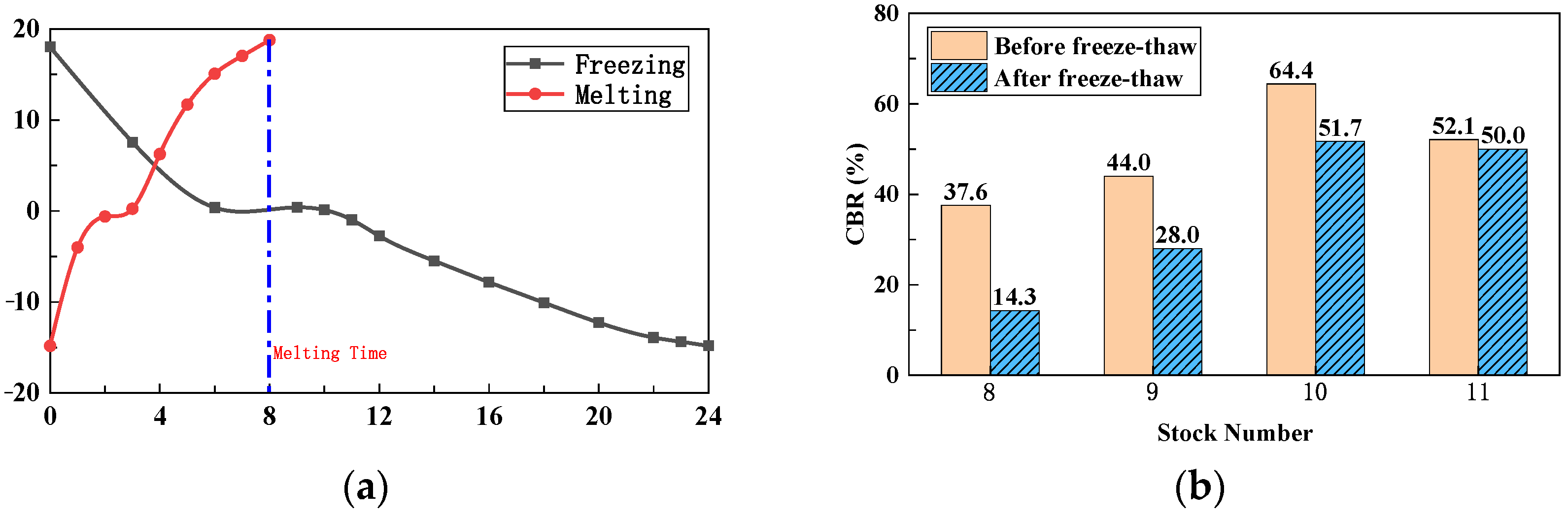 Sustainability 15 13915 g007