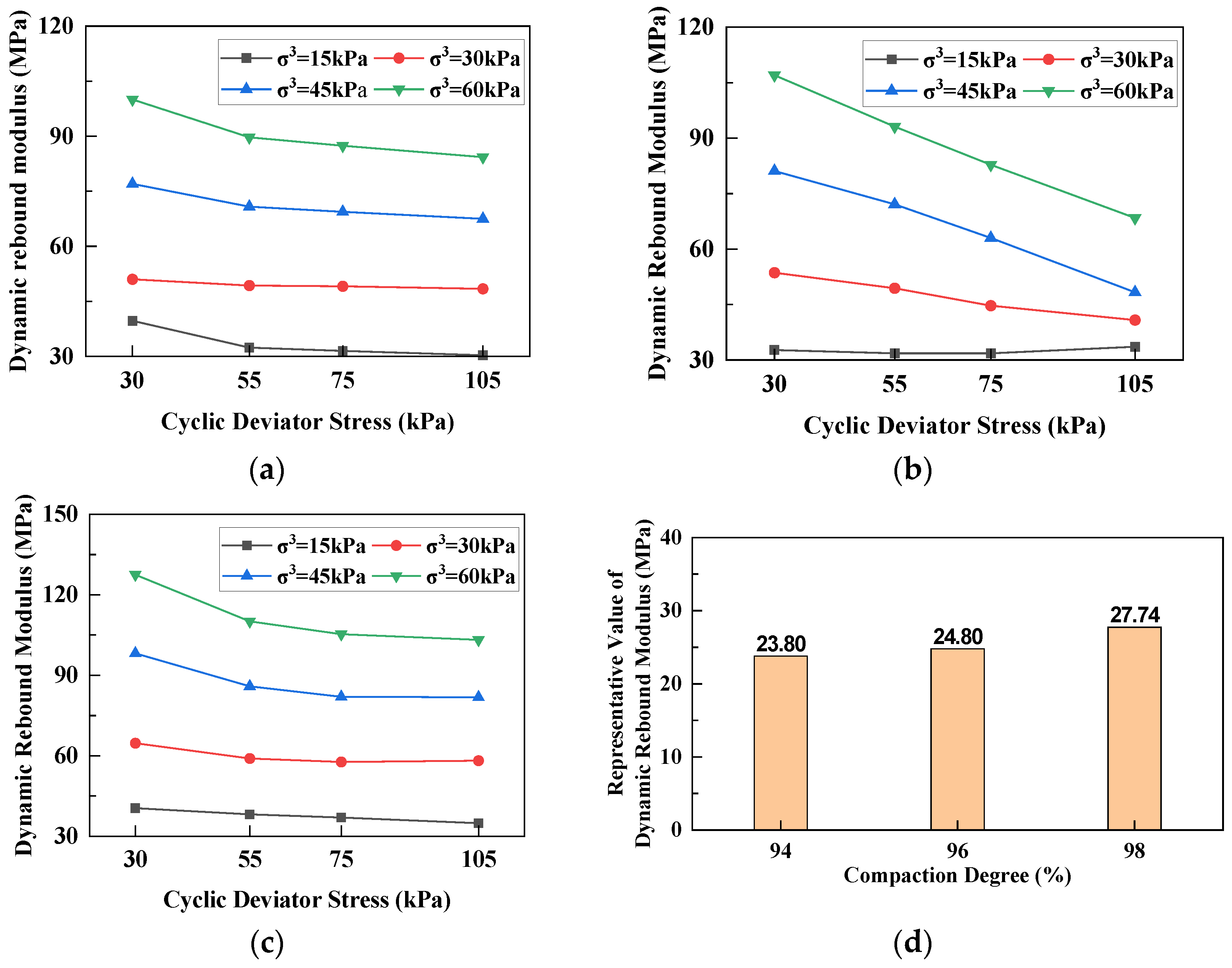 Sustainability 15 13915 g008
