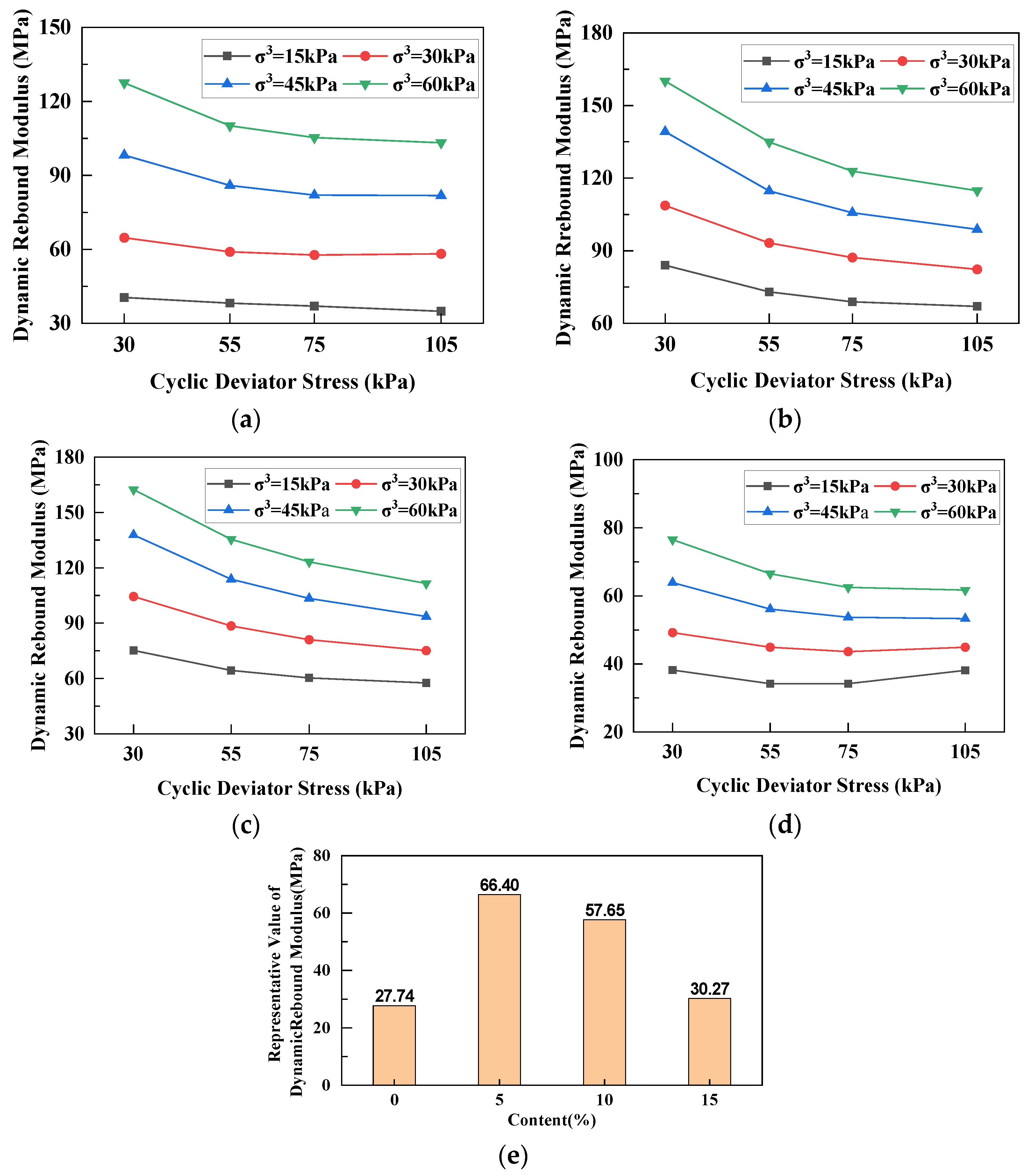Sustainability 15 13915 g009