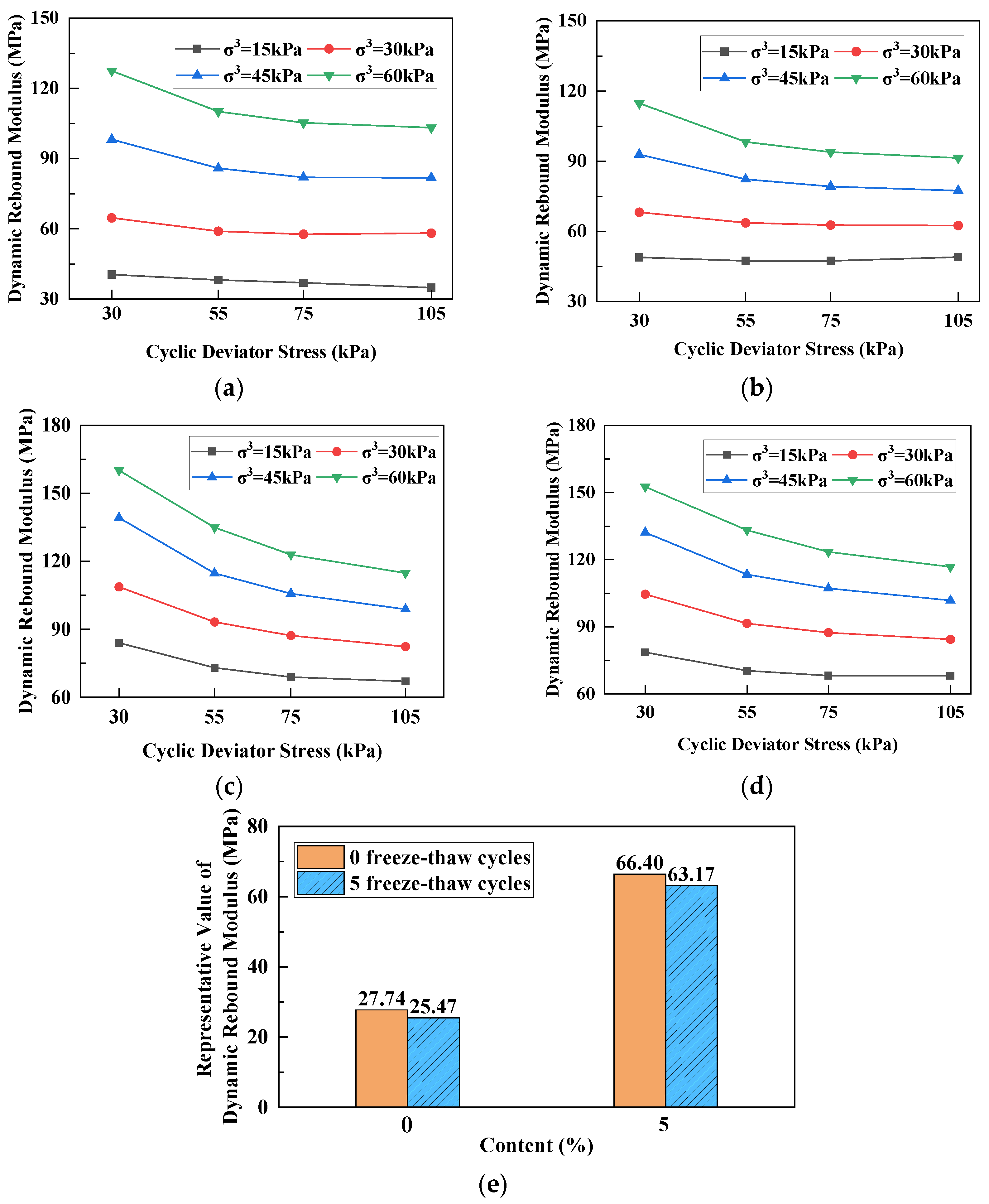 Sustainability 15 13915 g010