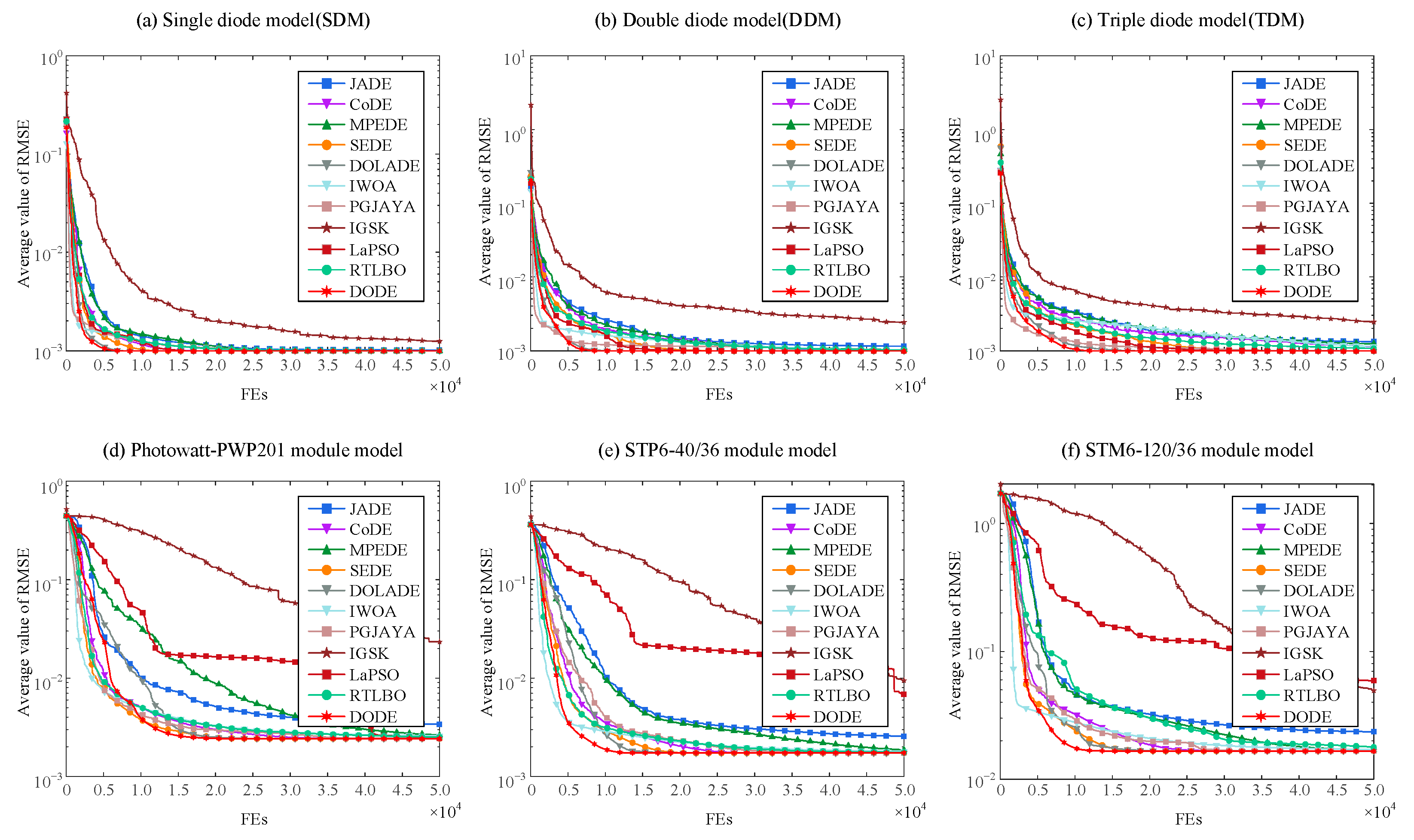 Sustainability 15 13916 g008