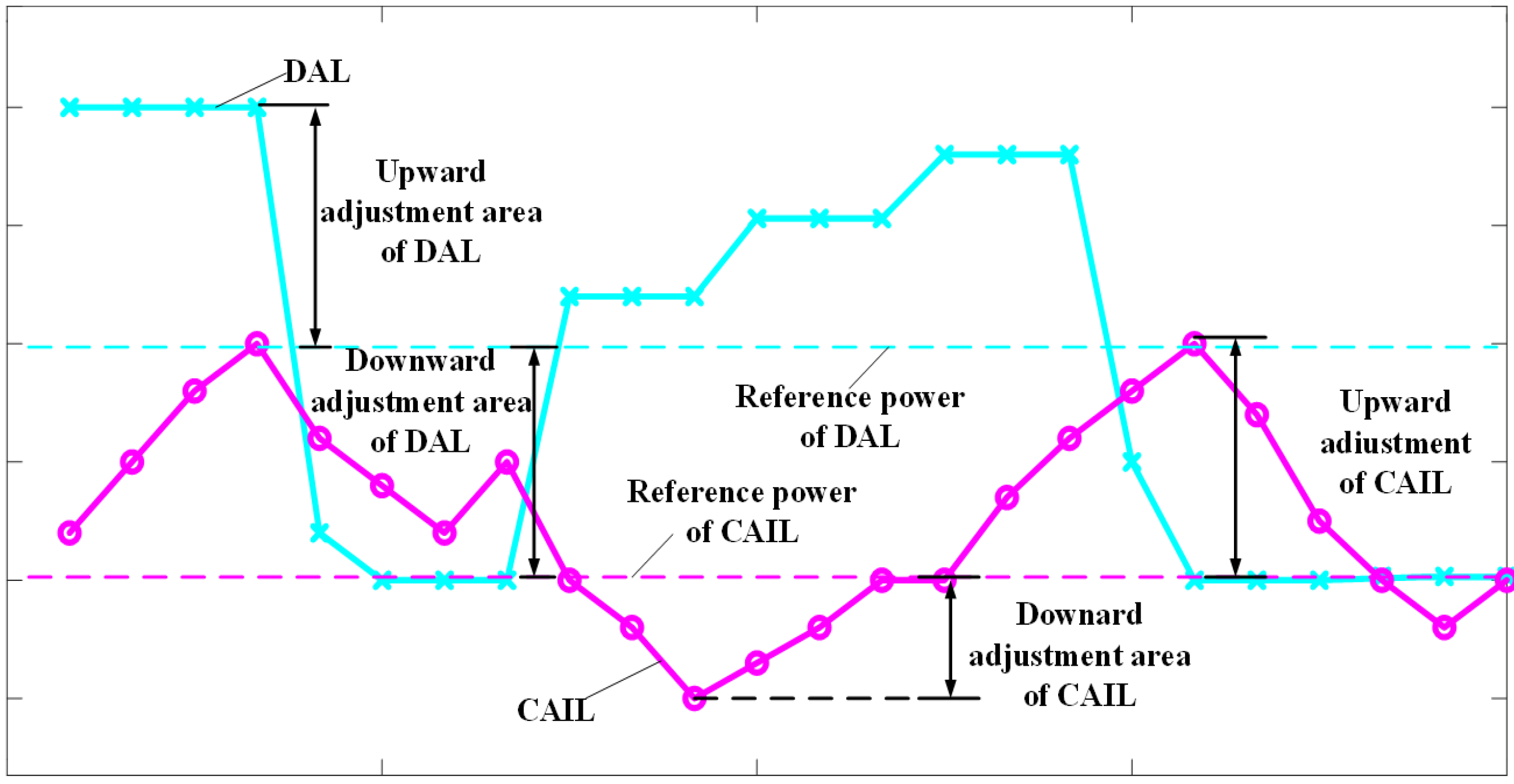 Sustainability 15 13918 g004