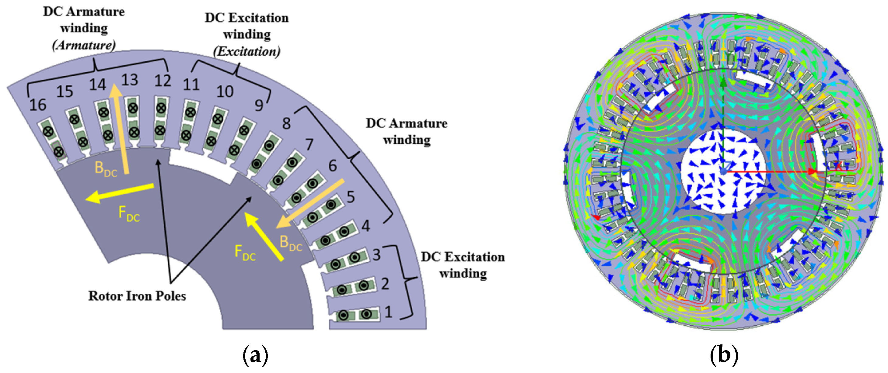 Sustainability 15 13924 g004