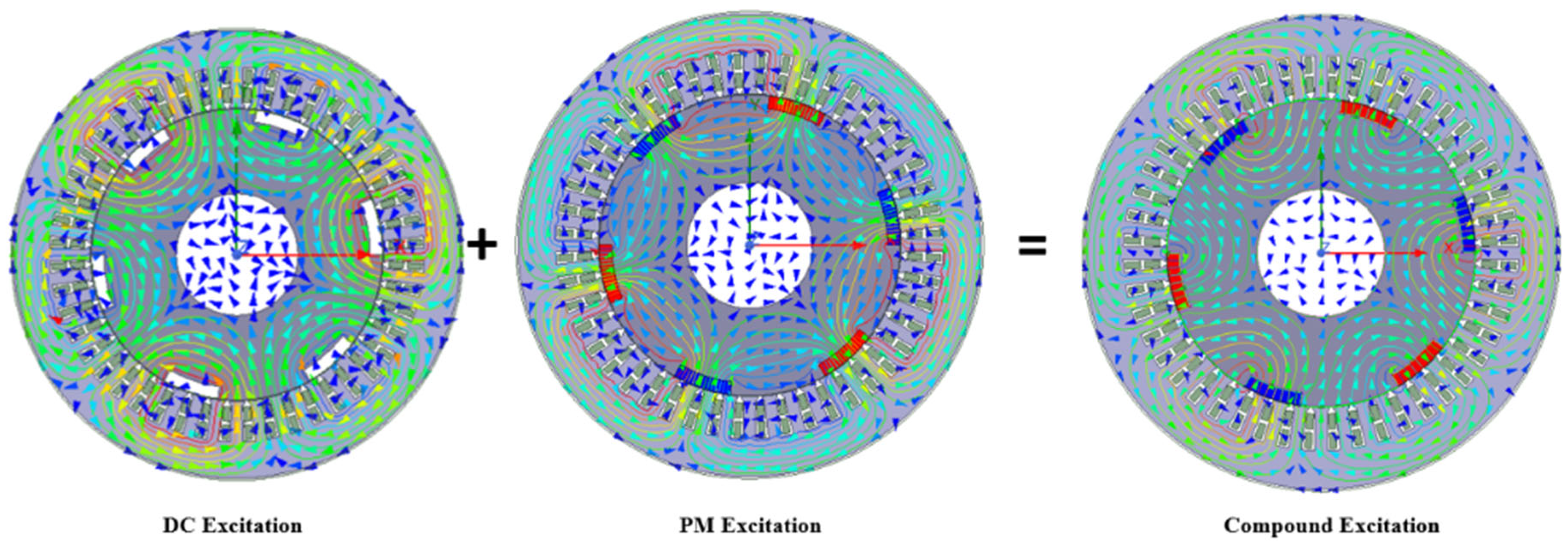 Sustainability 15 13924 g006