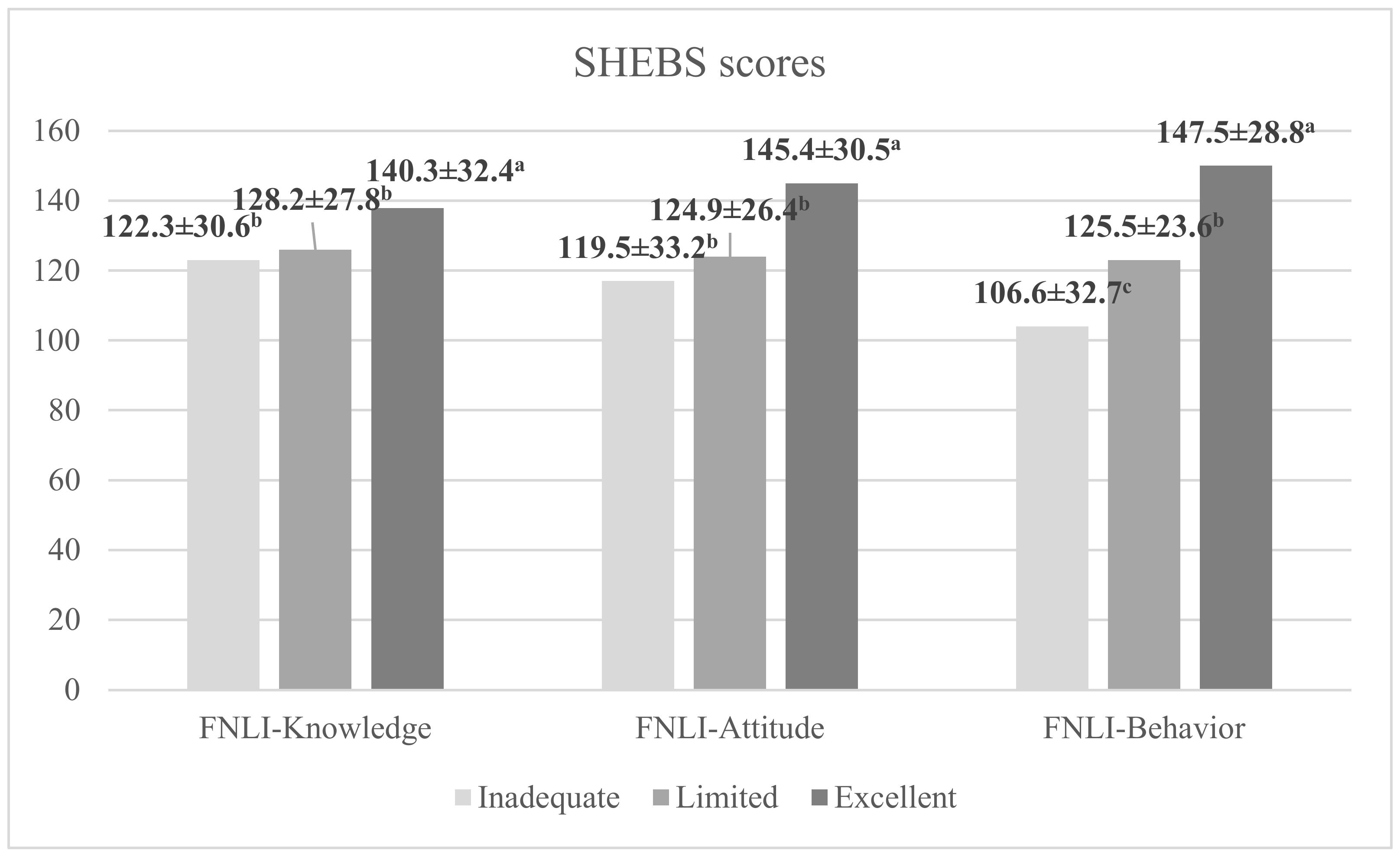 Sustainability 15 13925 g001