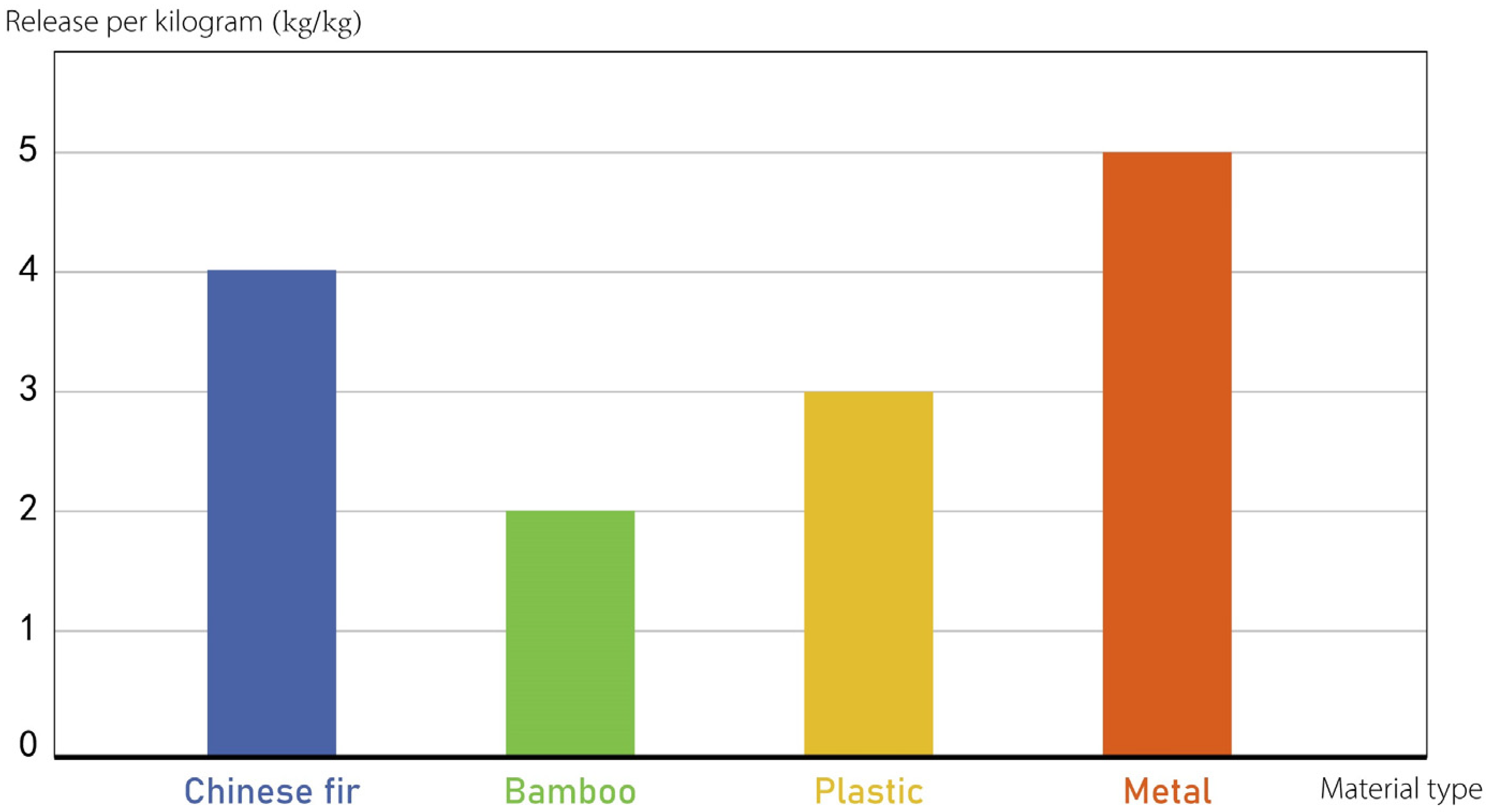 Sustainability 15 13928 g011 Sustainability 15 13928 g011