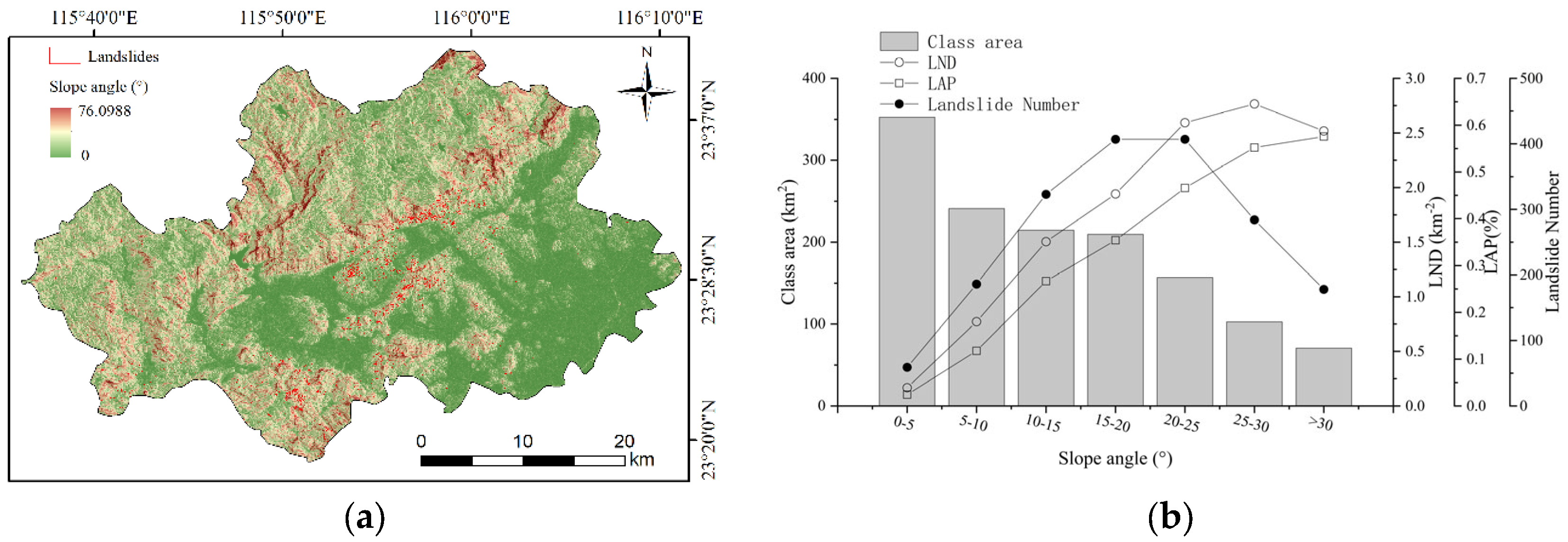 Sustainability 15 13930 g009